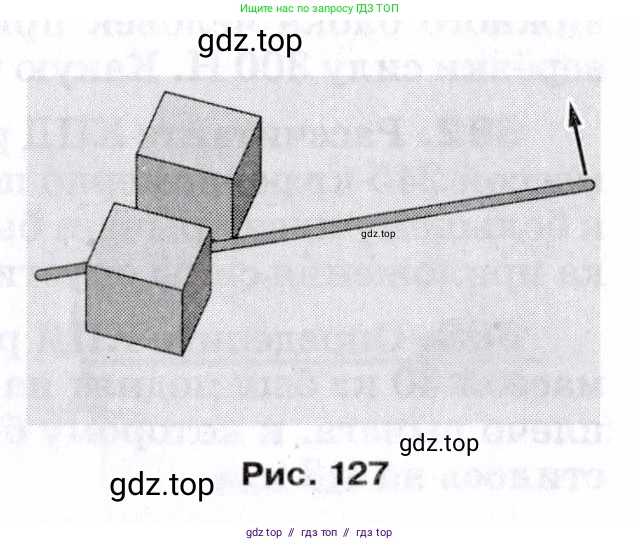 Физика, 7 класс Сборник вопросов и задач, авторы: Марон Абрам Евсеевич, Марон Евгений Абрамович, Позойский Семён Вениаминович, издательство Просвещение, Москва, 2022, белого цвета, страница 94, номер 688, Условие (продолжение 2)