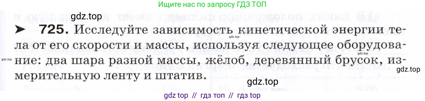 Физика, 7 класс Сборник вопросов и задач, авторы: Марон Абрам Евсеевич, Марон Евгений Абрамович, Позойский Семён Вениаминович, издательство Просвещение, Москва, 2022, белого цвета, страница 99, номер 725, Условие
