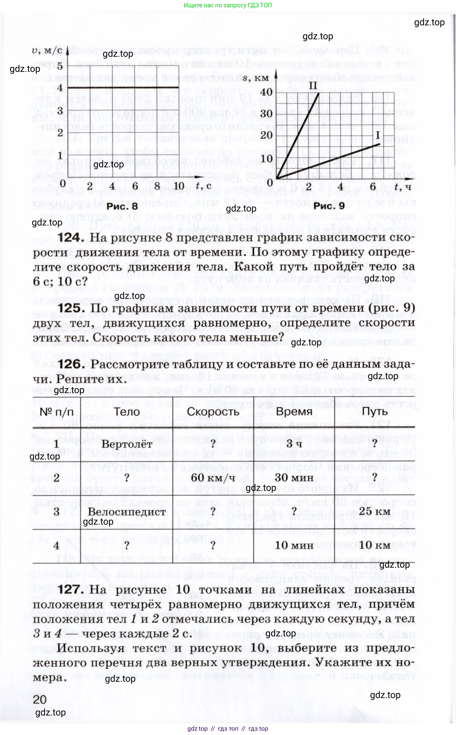 Физика, 7 класс Сборник вопросов и задач, авторы: Марон Абрам Евсеевич, Марон Евгений Абрамович, Позойский Семён Вениаминович, издательство Просвещение, Москва, 2022, белого цвета, страница 20