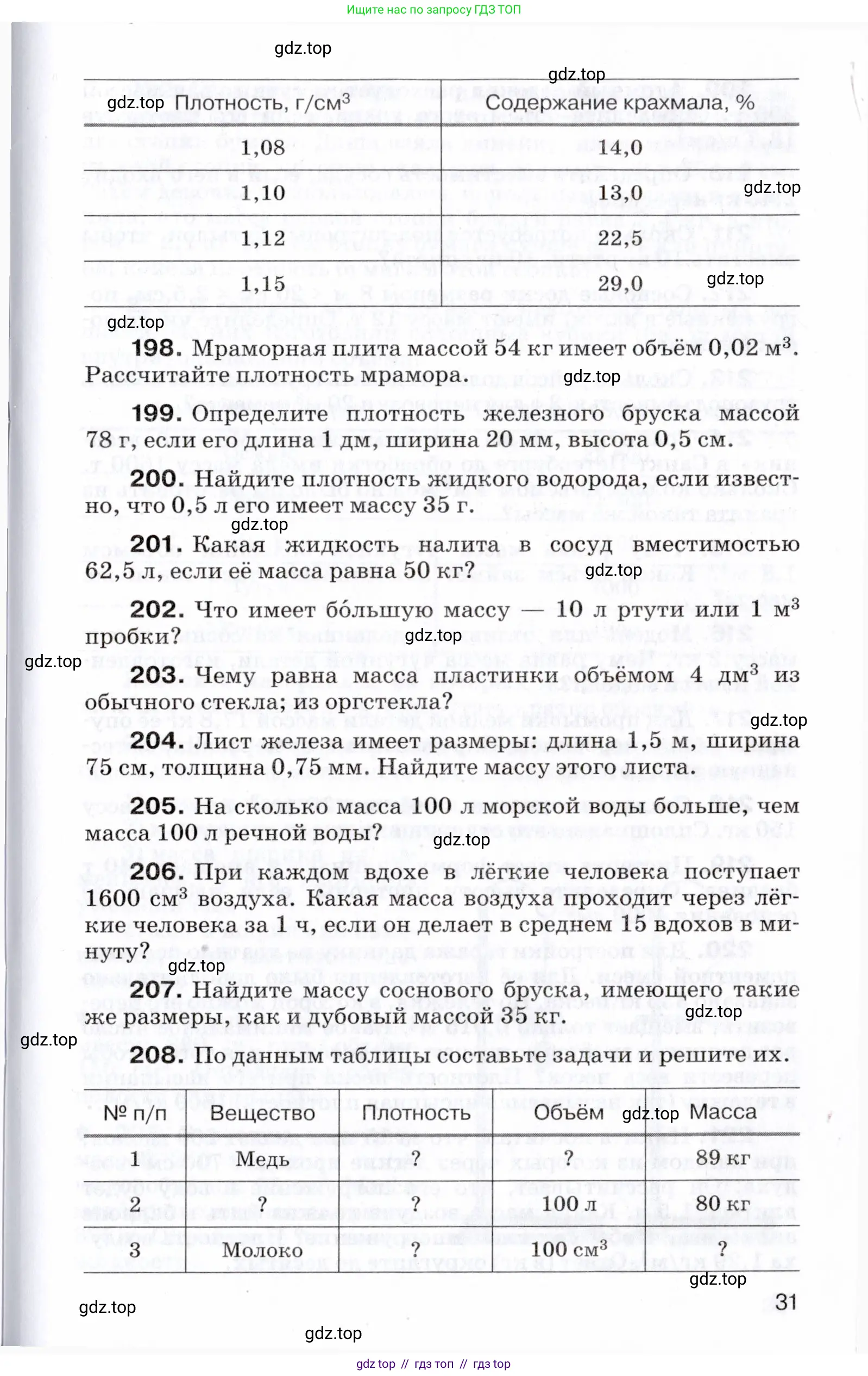 Физика, 7 класс Сборник вопросов и задач, авторы: Марон Абрам Евсеевич, Марон Евгений Абрамович, Позойский Семён Вениаминович, издательство Просвещение, Москва, 2022, белого цвета, страница 31