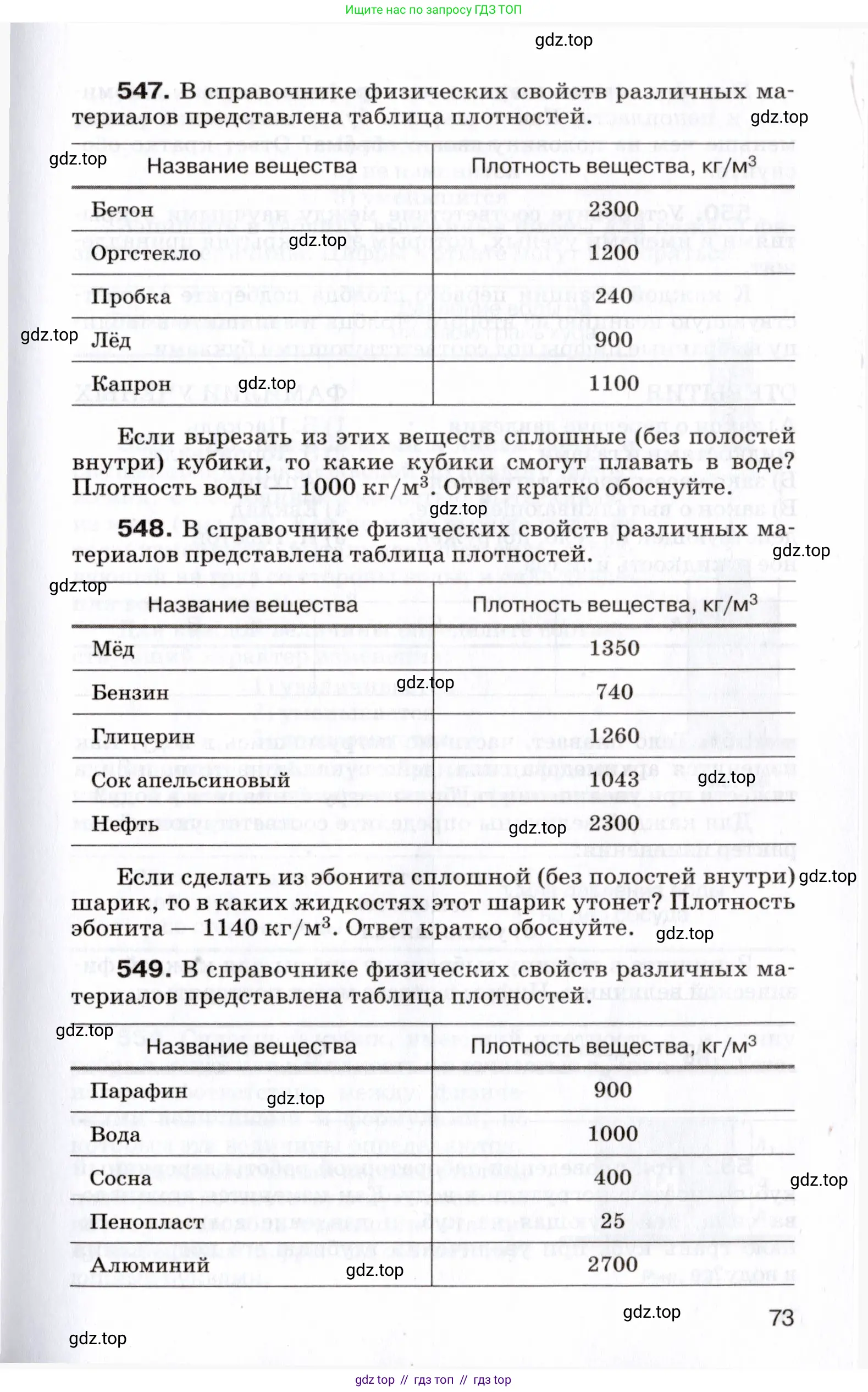Физика, 7 класс Сборник вопросов и задач, авторы: Марон Абрам Евсеевич, Марон Евгений Абрамович, Позойский Семён Вениаминович, издательство Просвещение, Москва, 2022, белого цвета, страница 73