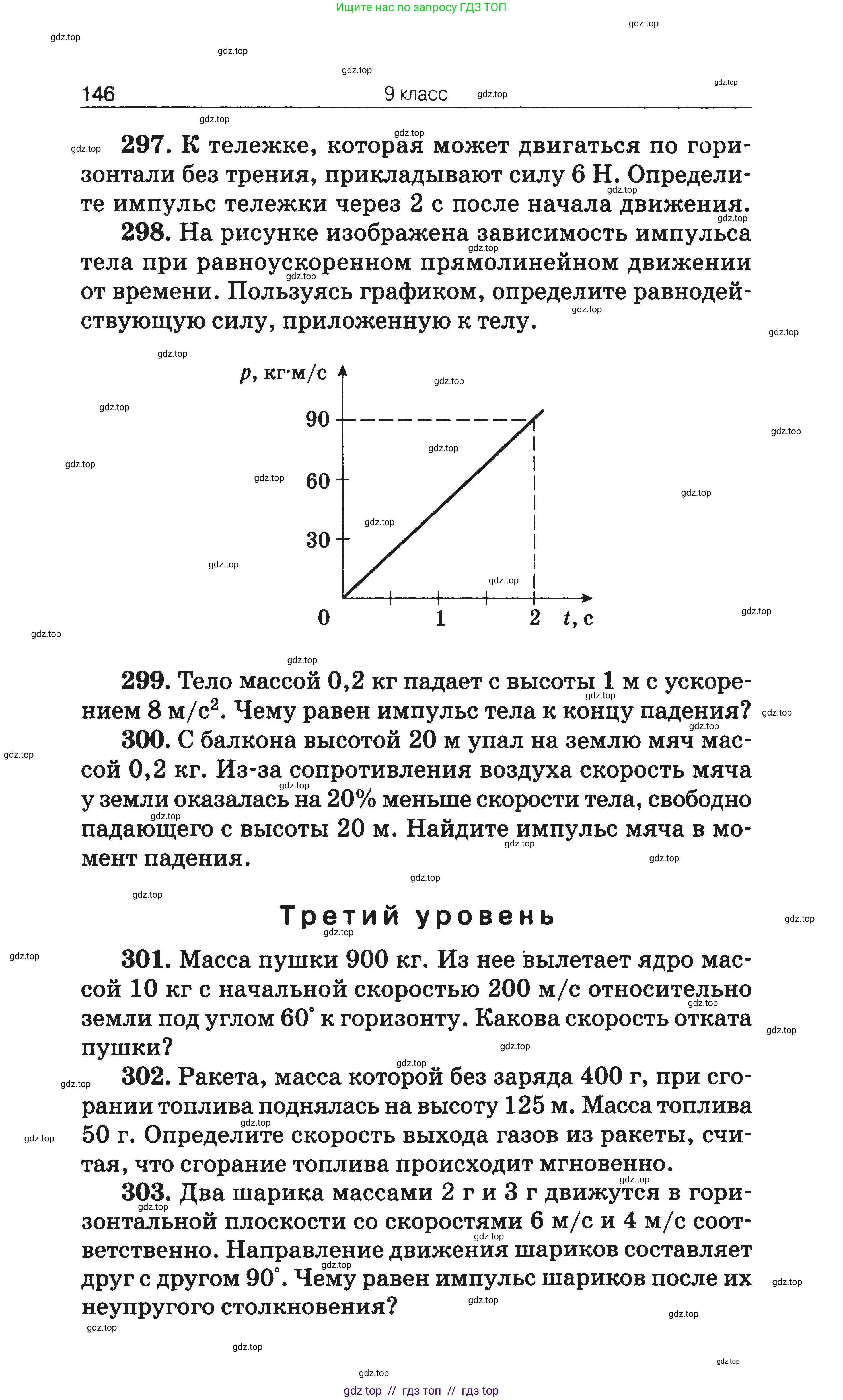 Физика, 7-9 класс Сборник задач, авторы: Московкина Елена Геннадьевна, Волков Владимир Анатольевич, издательство ВАКО, Москва, 2011, страница 146
