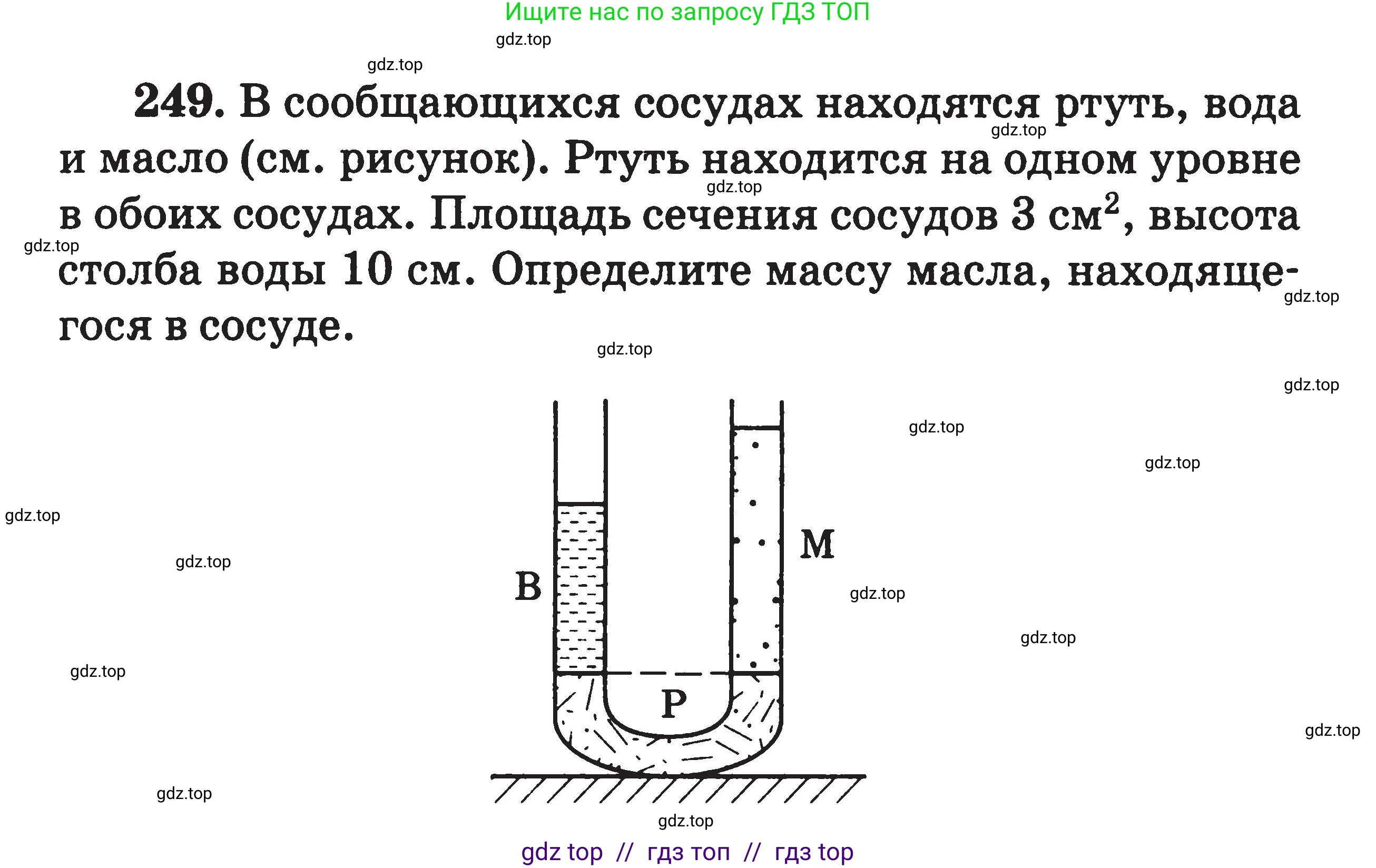 Физика, 7-9 класс Сборник задач, авторы: Московкина Елена Геннадьевна, Волков Владимир Анатольевич, издательство ВАКО, Москва, 2011, страница 31, номер 249, Условие