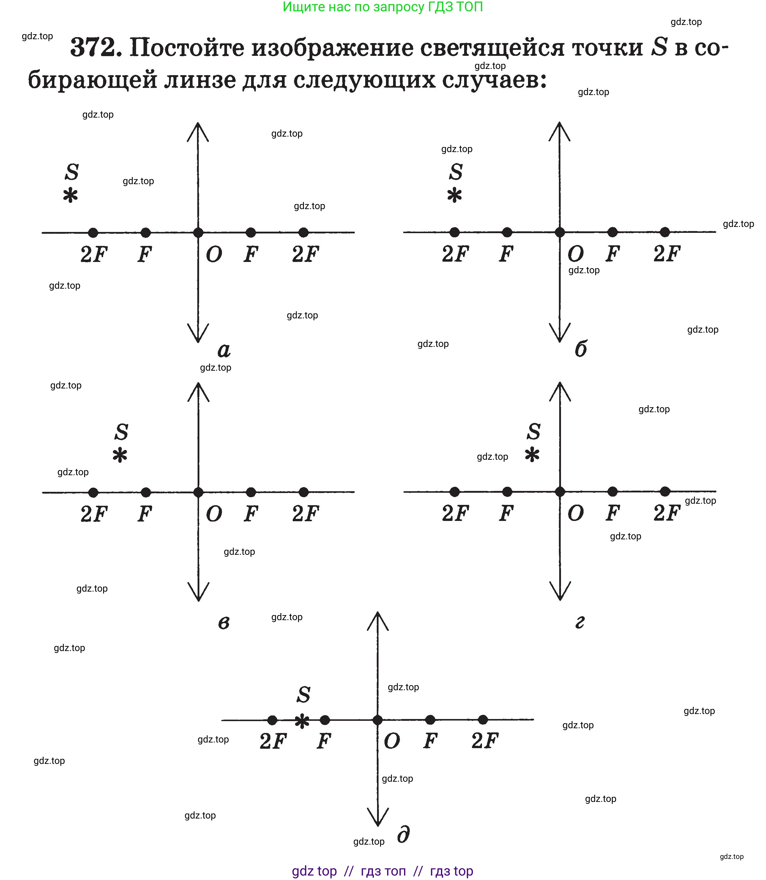 Физика, 7-9 класс Сборник задач, авторы: Московкина Елена Геннадьевна, Волков Владимир Анатольевич, издательство ВАКО, Москва, 2011, страница 107, номер 372, Условие