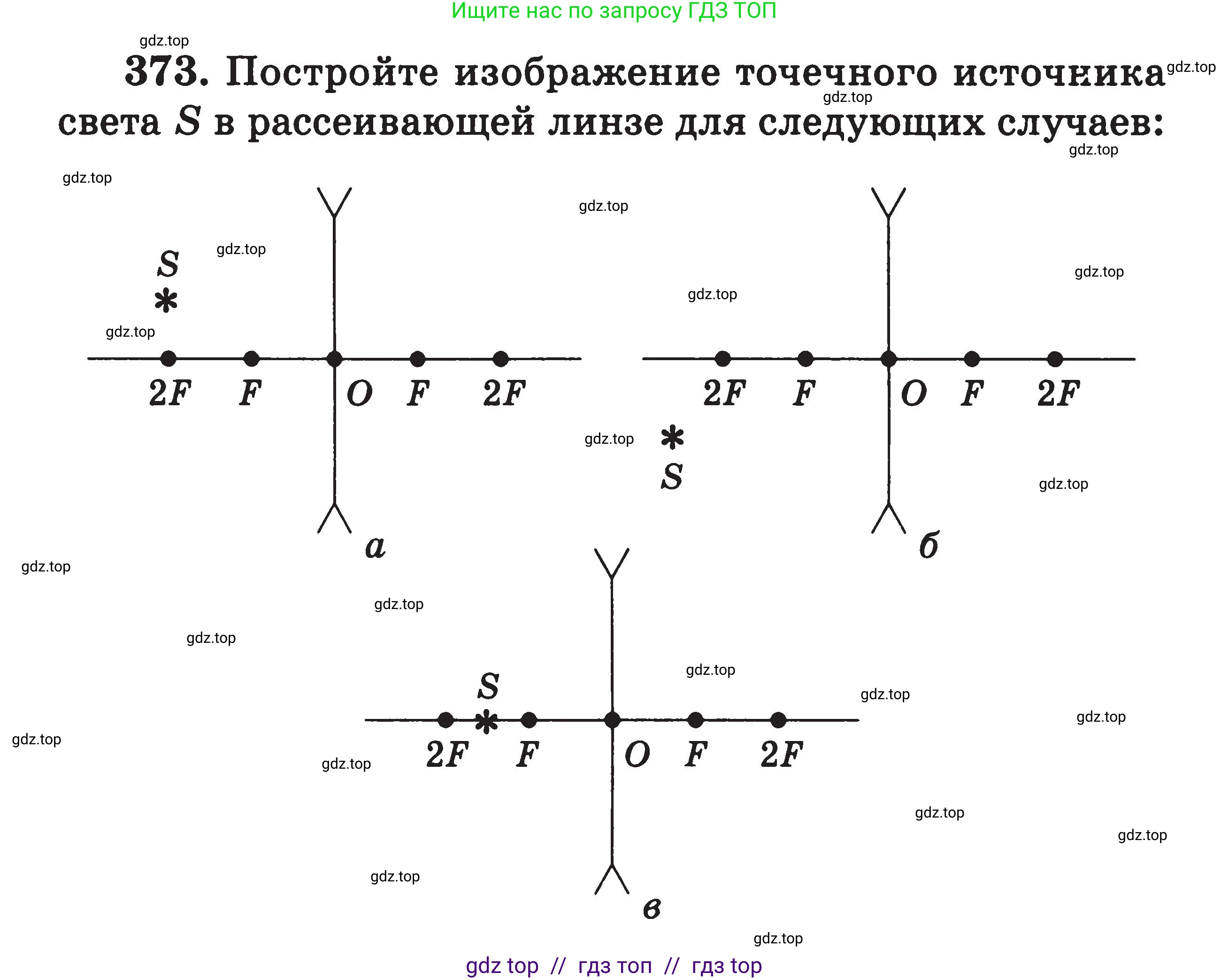 Физика, 7-9 класс Сборник задач, авторы: Московкина Елена Геннадьевна, Волков Владимир Анатольевич, издательство ВАКО, Москва, 2011, страница 108, номер 373, Условие