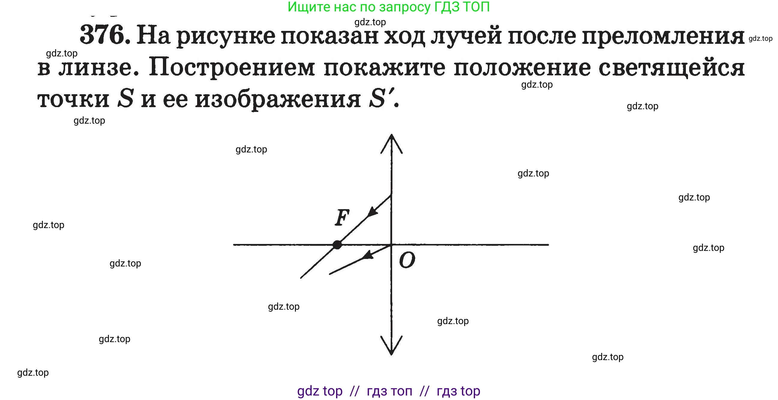 Физика, 7-9 класс Сборник задач, авторы: Московкина Елена Геннадьевна, Волков Владимир Анатольевич, издательство ВАКО, Москва, 2011, страница 108, номер 376, Условие