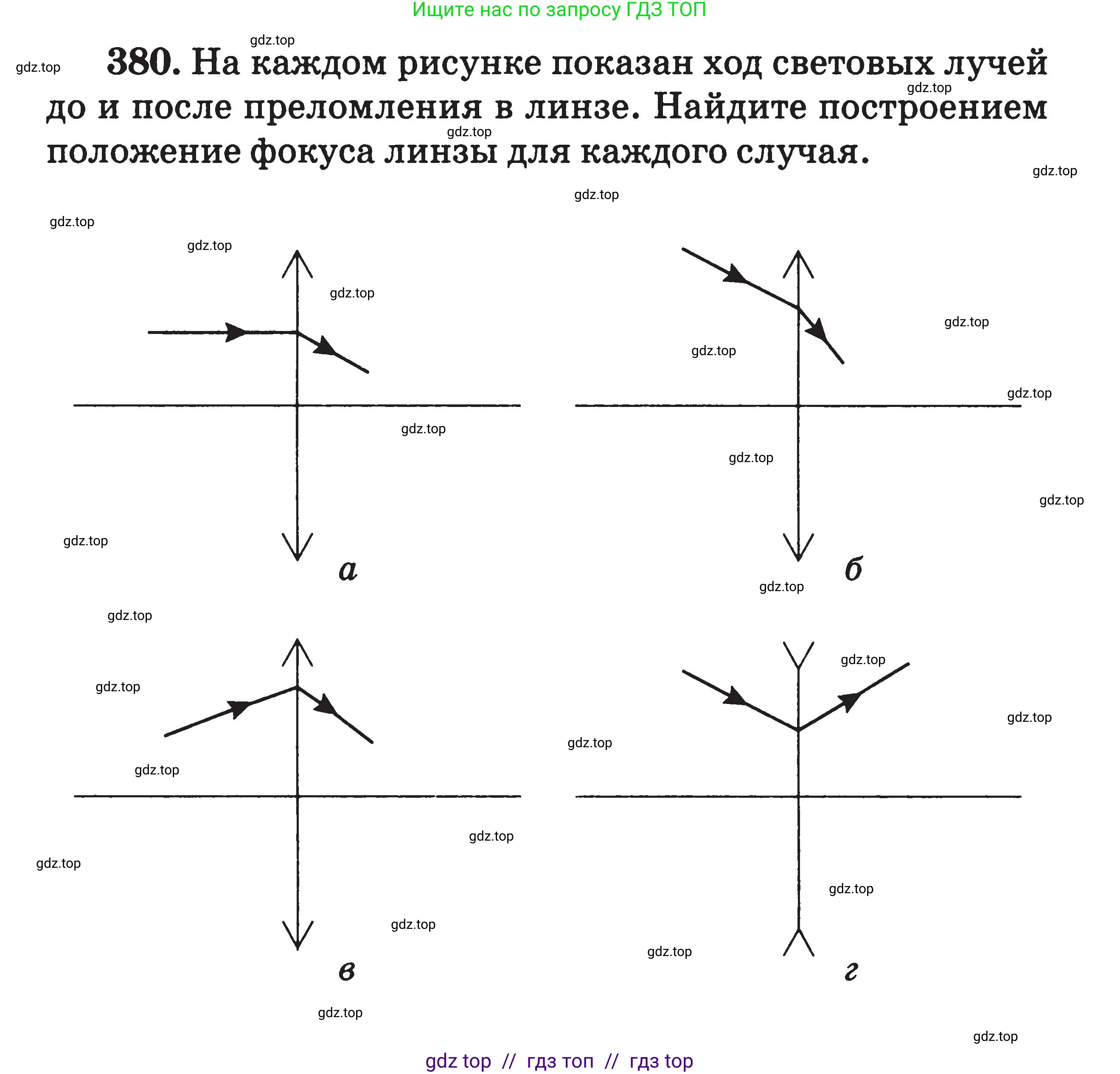 Физика, 7-9 класс Сборник задач, авторы: Московкина Елена Геннадьевна, Волков Владимир Анатольевич, издательство ВАКО, Москва, 2011, страница 110, номер 380, Условие