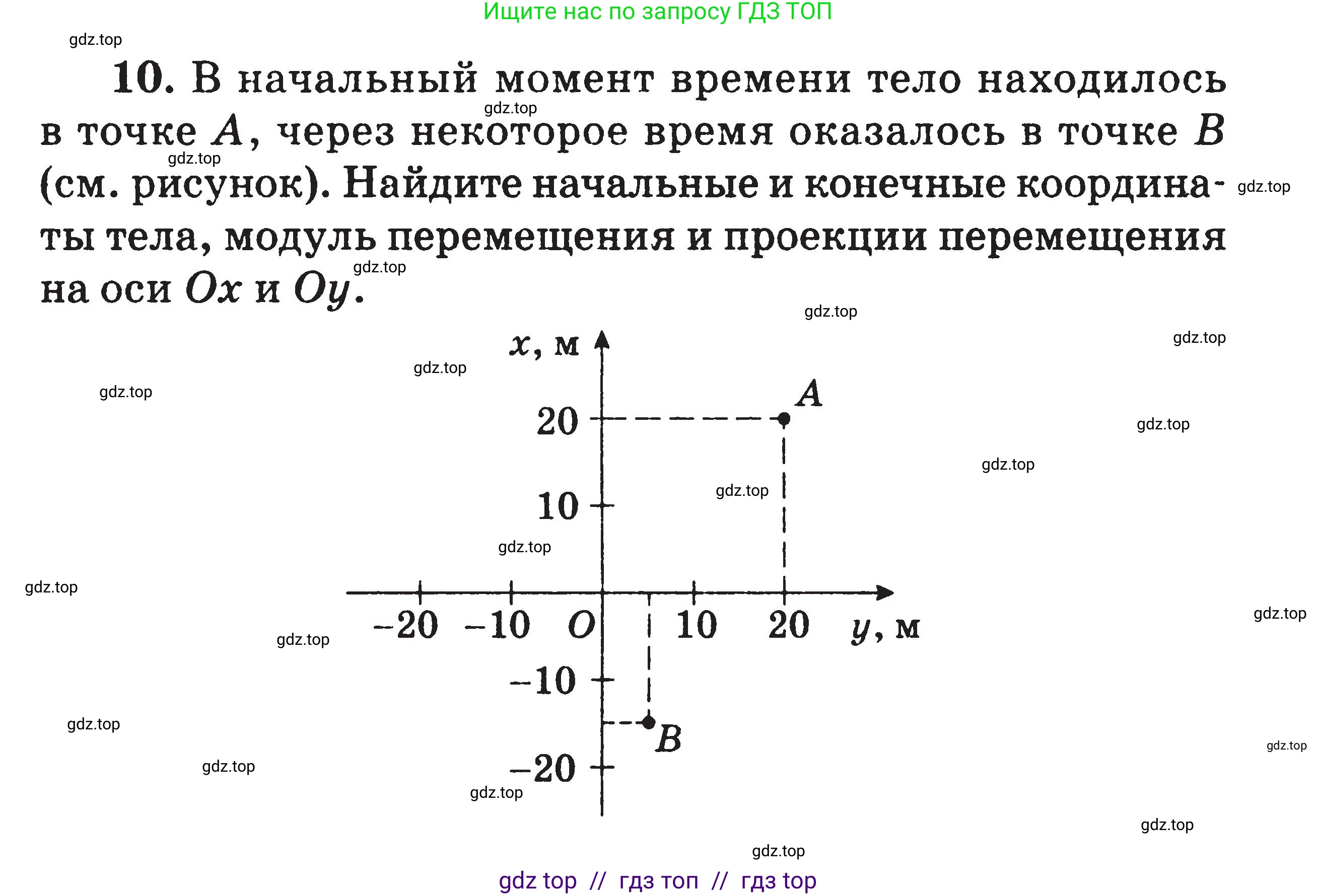 Физика, 7-9 класс Сборник задач, авторы: Московкина Елена Геннадьевна, Волков Владимир Анатольевич, издательство ВАКО, Москва, 2011, страница 112, номер 10, Условие