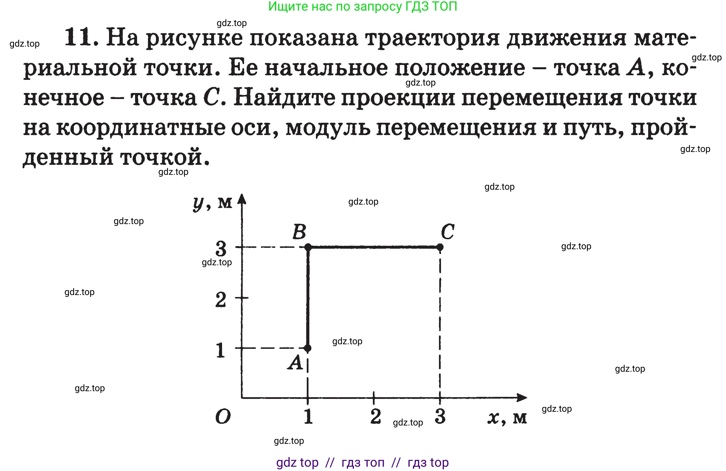 Физика, 7-9 класс Сборник задач, авторы: Московкина Елена Геннадьевна, Волков Владимир Анатольевич, издательство ВАКО, Москва, 2011, страница 112, номер 11, Условие