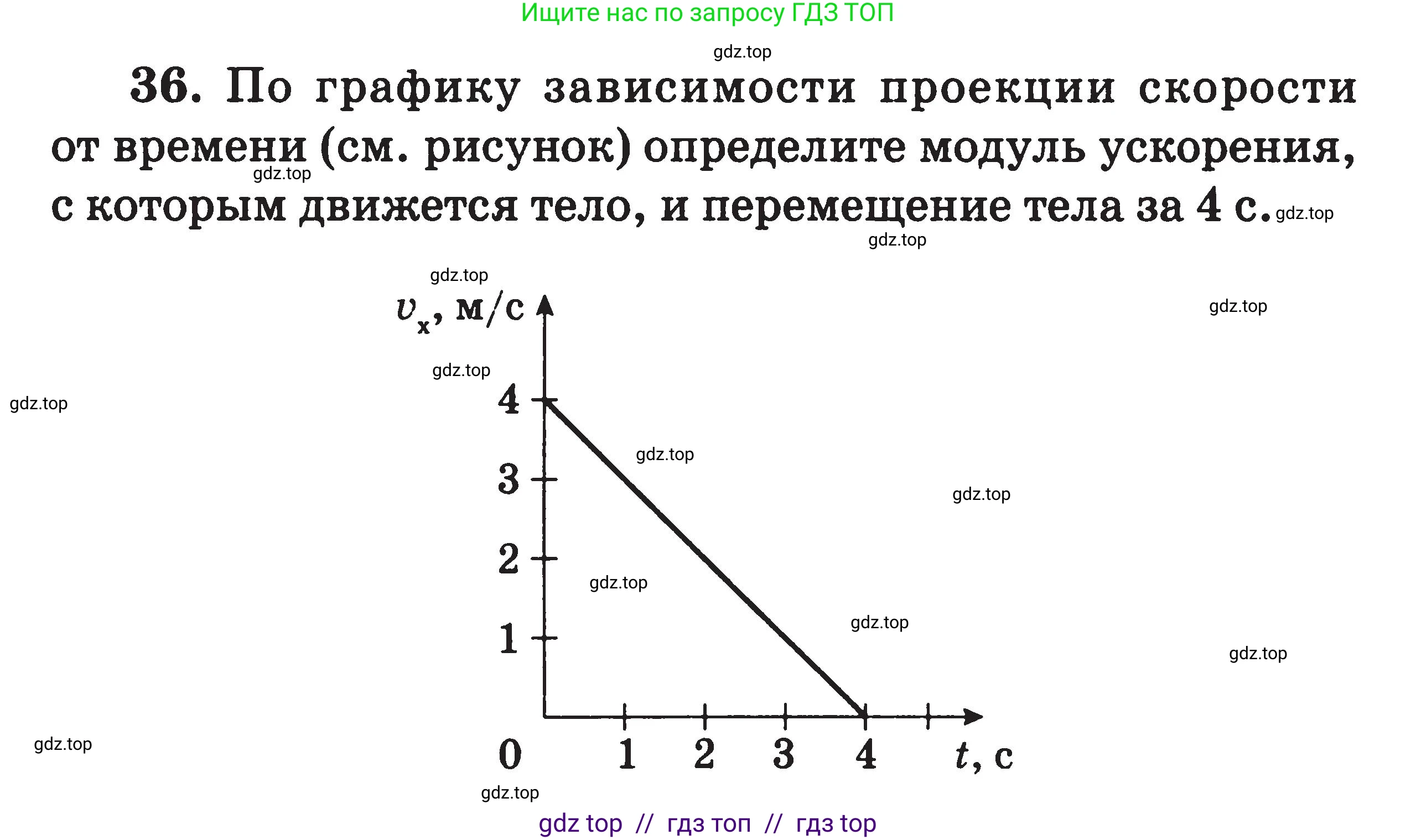 Физика, 7-9 класс Сборник задач, авторы: Московкина Елена Геннадьевна, Волков Владимир Анатольевич, издательство ВАКО, Москва, 2011, страница 115, номер 36, Условие