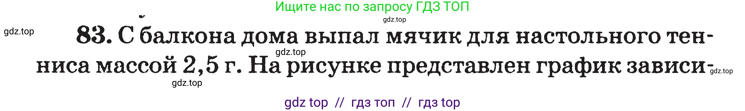 Физика, 7-9 класс Сборник задач, авторы: Московкина Елена Геннадьевна, Волков Владимир Анатольевич, издательство ВАКО, Москва, 2011, страница 120, номер 83, Условие