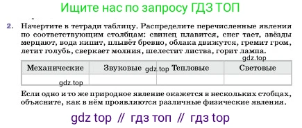 ГДЗ Физика, 7 класс Учебник, авторы: Пёрышкин И М, Иванов Александр Иванович, издательство Просвещение, Москва, 2023, белого цвета, страница 5, номер 2, Условие