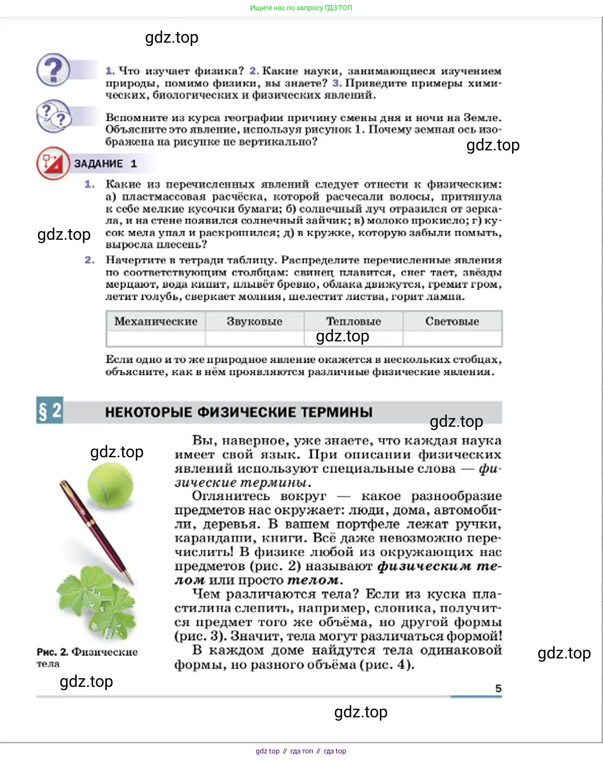 Физика, 7 класс Учебник, авторы: Пёрышкин И М, Иванов Александр Иванович, издательство Просвещение, Москва, 2023, белого цвета, страница 5