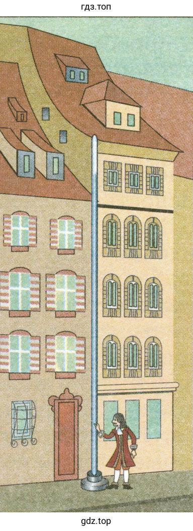 Рассчитать высоту столба воды в водяном барометре, созданном Паскалем в 1646 г