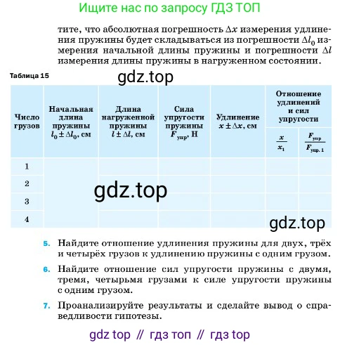 ГДЗ Физика, 7 класс Учебник, авторы: Пёрышкин И М, Иванов Александр Иванович, издательство Просвещение, Москва, 2023, белого цвета, страница 214, Условие (продолжение 2)