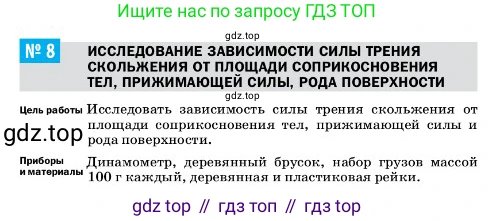 ГДЗ Физика, 7 класс Учебник, авторы: Пёрышкин И М, Иванов Александр Иванович, издательство Просвещение, Москва, 2023, белого цвета, страница 216, Условие