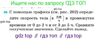 ГДЗ Физика, 7 класс Учебник, авторы: Пёрышкин И М, Иванов Александр Иванович, издательство Просвещение, Москва, 2023, белого цвета, страница 225, номер 35, Условие