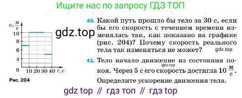 ГДЗ Физика, 7 класс Учебник, авторы: Пёрышкин И М, Иванов Александр Иванович, издательство Просвещение, Москва, 2023, белого цвета, страница 226, номер 40, Условие