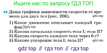 ГДЗ Физика, 7 класс Учебник, авторы: Пёрышкин И М, Иванов Александр Иванович, издательство Просвещение, Москва, 2023, белого цвета, страница 227, номер 46, Условие