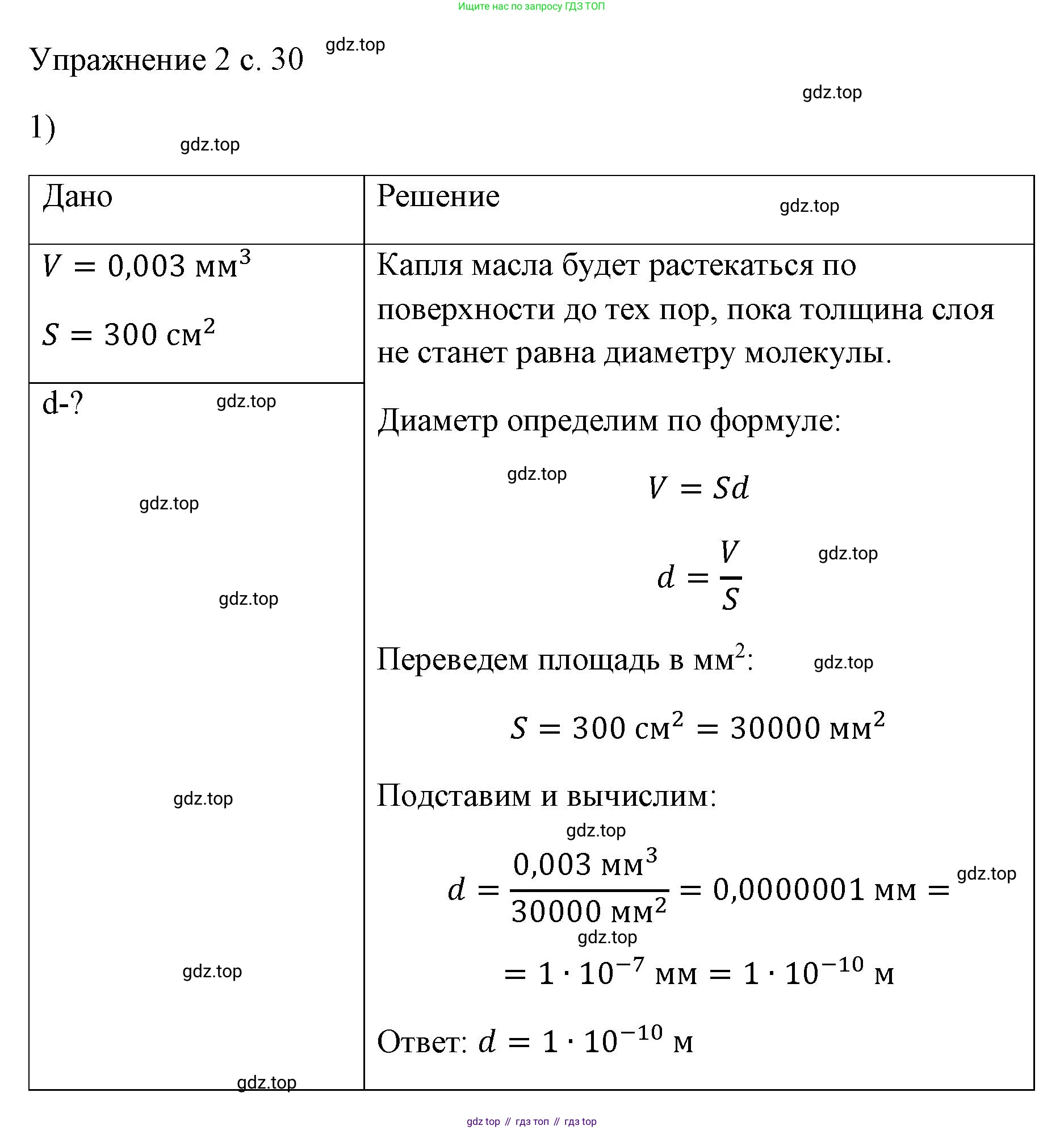 ГДЗ Физика, 7 класс Учебник, авторы: Пёрышкин И М, Иванов Александр Иванович, издательство Просвещение, Москва, 2023, белого цвета, страница 30, номер 1, Решение