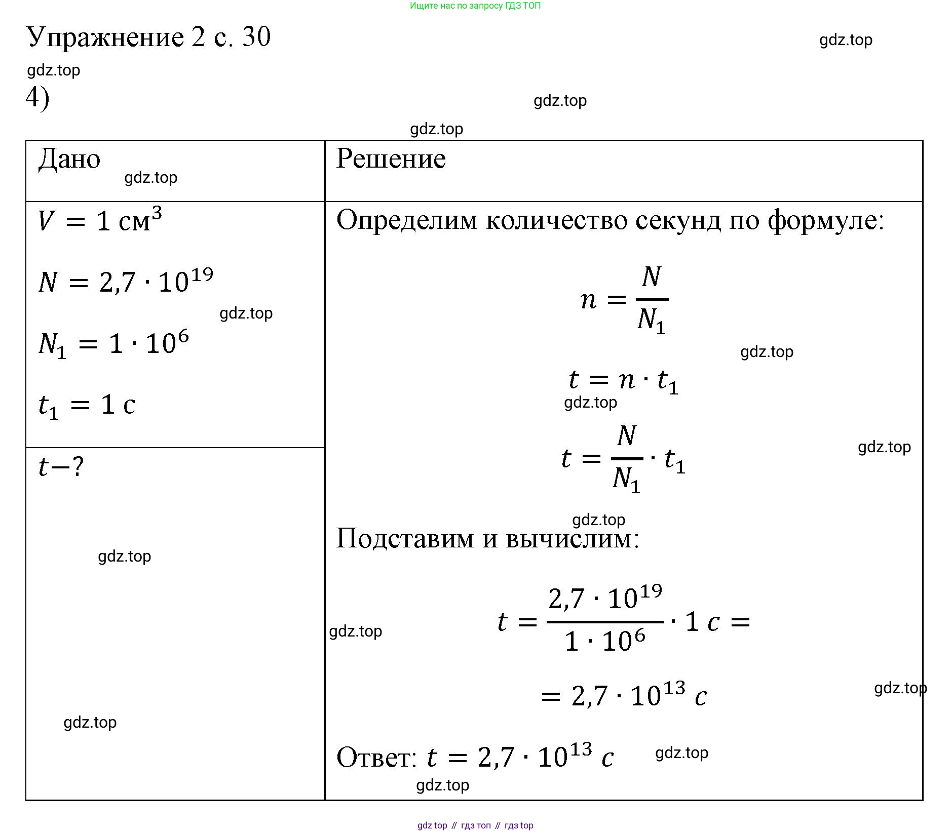 ГДЗ Физика, 7 класс Учебник, авторы: Пёрышкин И М, Иванов Александр Иванович, издательство Просвещение, Москва, 2023, белого цвета, страница 30, номер 4, Решение