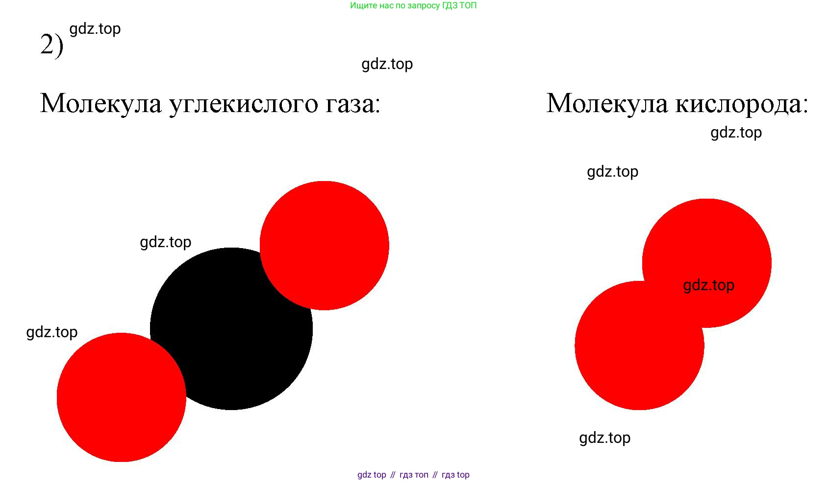 ГДЗ Физика, 7 класс Учебник, авторы: Пёрышкин И М, Иванов Александр Иванович, издательство Просвещение, Москва, 2023, белого цвета, страница 30, номер 2, Решение