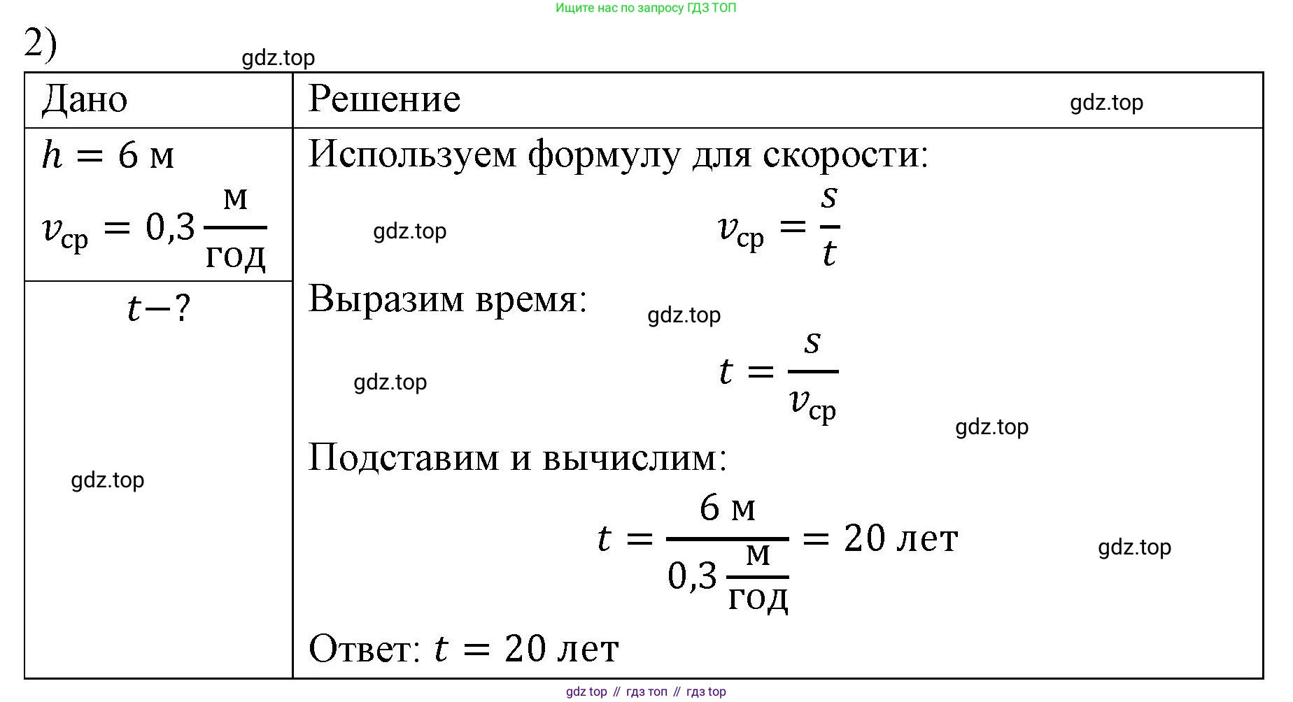 ГДЗ Физика, 7 класс Учебник, авторы: Пёрышкин И М, Иванов Александр Иванович, издательство Просвещение, Москва, 2023, белого цвета, страница 59, номер 2, Решение