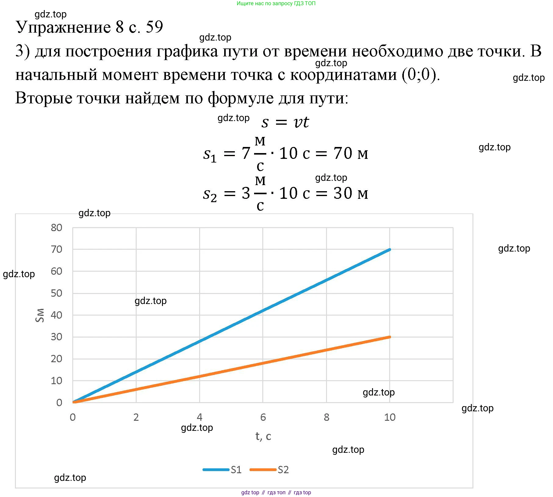 ГДЗ Физика, 7 класс Учебник, авторы: Пёрышкин И М, Иванов Александр Иванович, издательство Просвещение, Москва, 2023, белого цвета, страница 59, номер 3, Решение