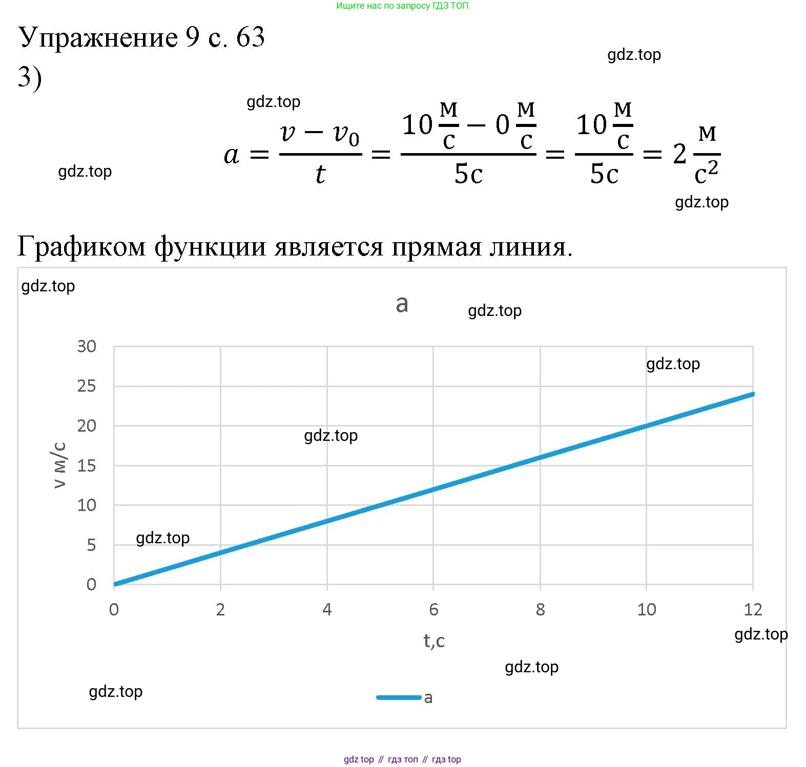 ГДЗ Физика, 7 класс Учебник, авторы: Пёрышкин И М, Иванов Александр Иванович, издательство Просвещение, Москва, 2023, белого цвета, страница 63, номер 3, Решение
