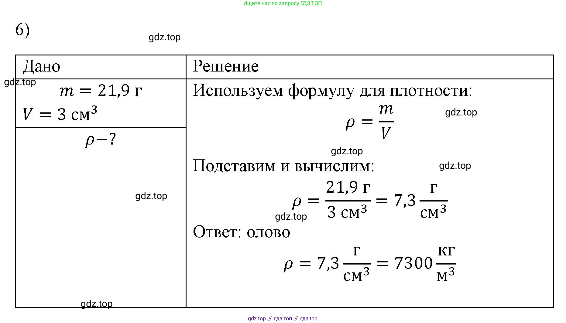 ГДЗ Физика, 7 класс Учебник, авторы: Пёрышкин И М, Иванов Александр Иванович, издательство Просвещение, Москва, 2023, белого цвета, страница 79, номер 6, Решение