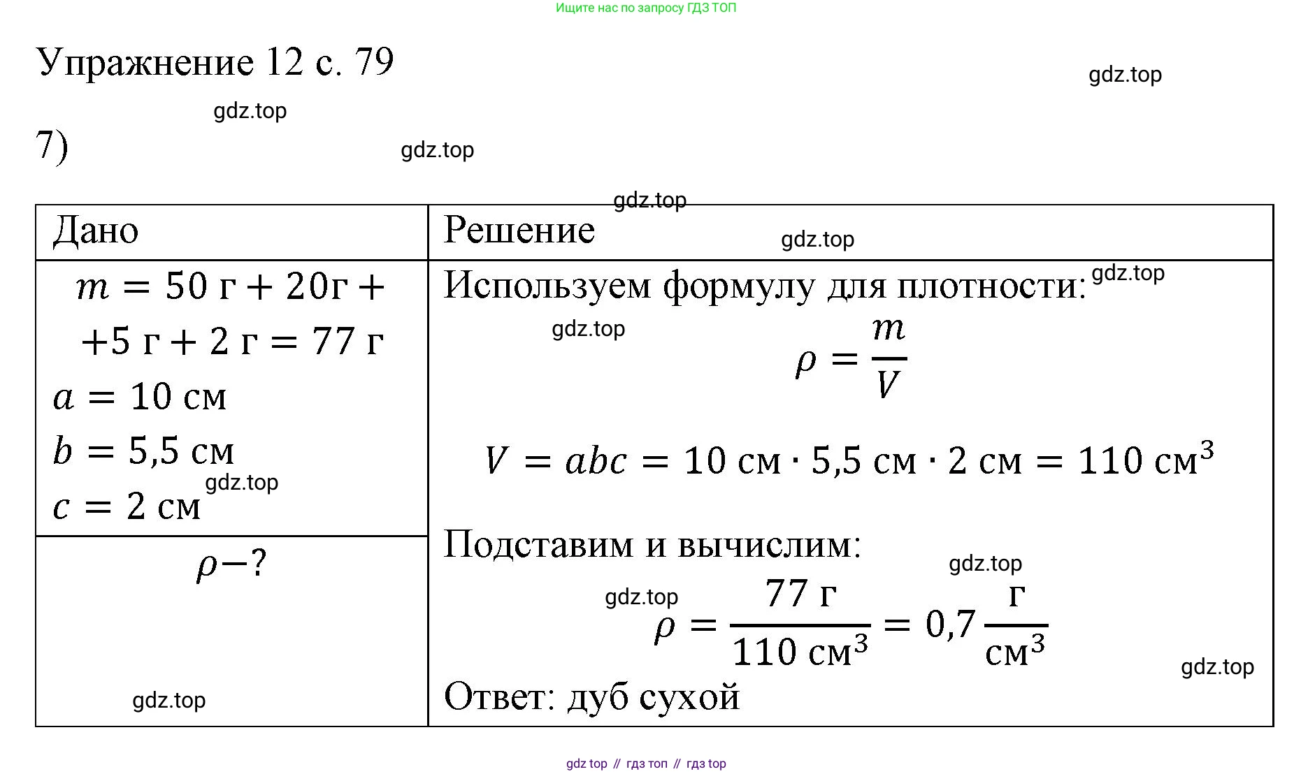 ГДЗ Физика, 7 класс Учебник, авторы: Пёрышкин И М, Иванов Александр Иванович, издательство Просвещение, Москва, 2023, белого цвета, страница 79, номер 7, Решение