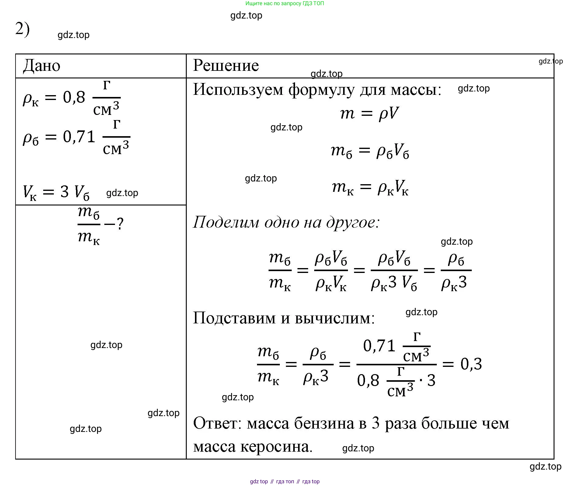 ГДЗ Физика, 7 класс Учебник, авторы: Пёрышкин И М, Иванов Александр Иванович, издательство Просвещение, Москва, 2023, белого цвета, страница 83, номер 2, Решение