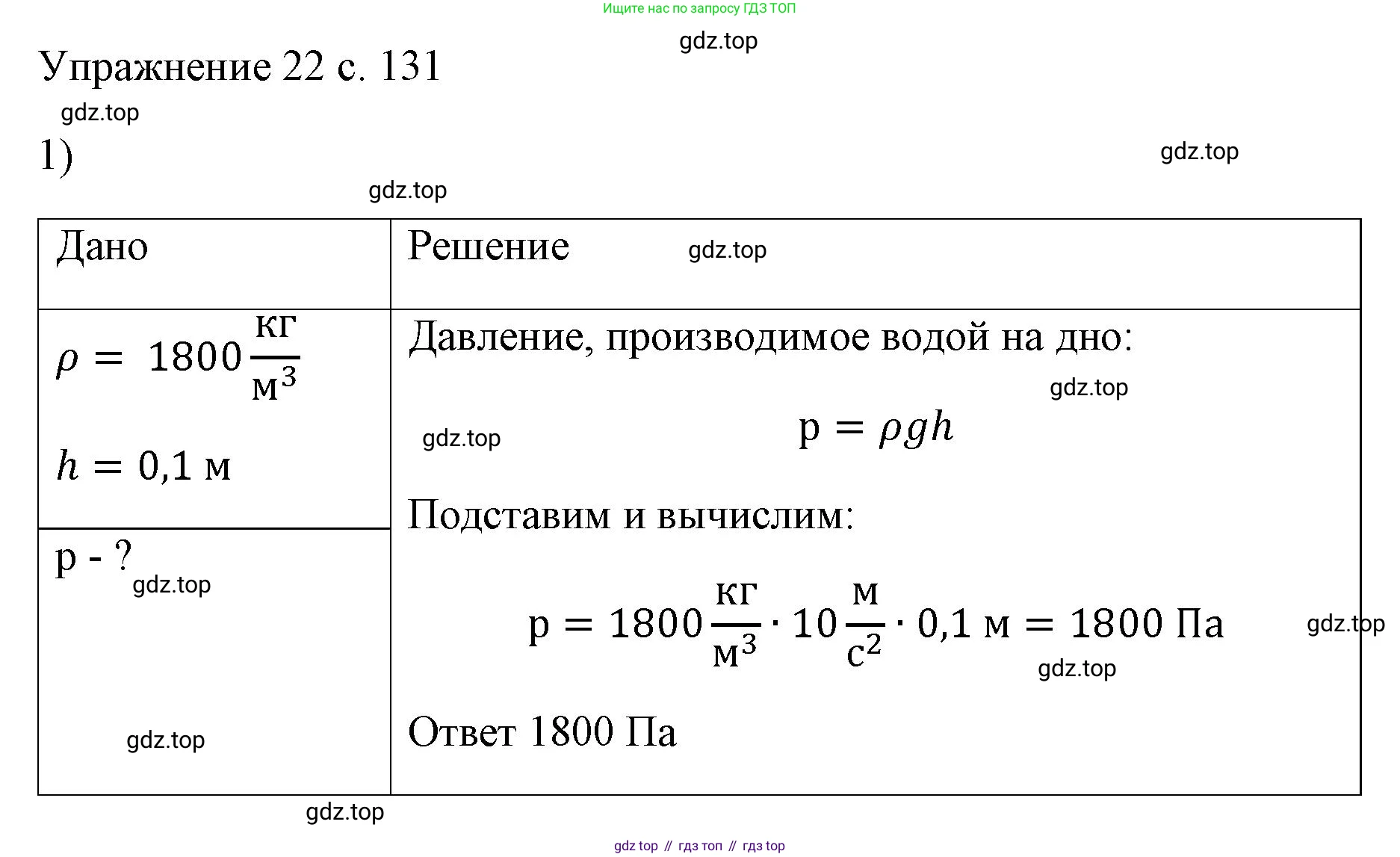ГДЗ Физика, 7 класс Учебник, авторы: Пёрышкин И М, Иванов Александр Иванович, издательство Просвещение, Москва, 2023, белого цвета, страница 131, номер 1, Решение