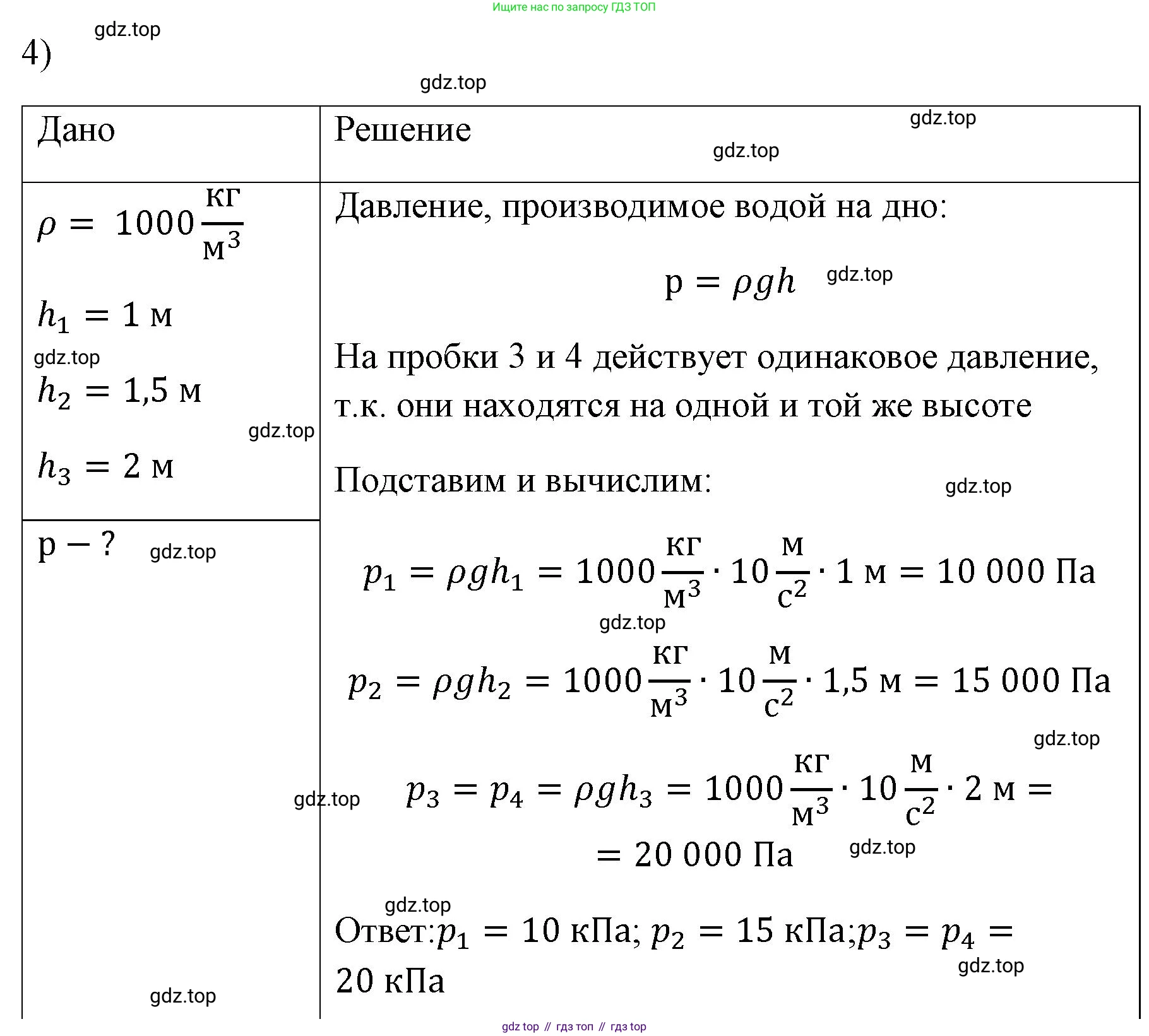 ГДЗ Физика, 7 класс Учебник, авторы: Пёрышкин И М, Иванов Александр Иванович, издательство Просвещение, Москва, 2023, белого цвета, страница 132, номер 4, Решение
