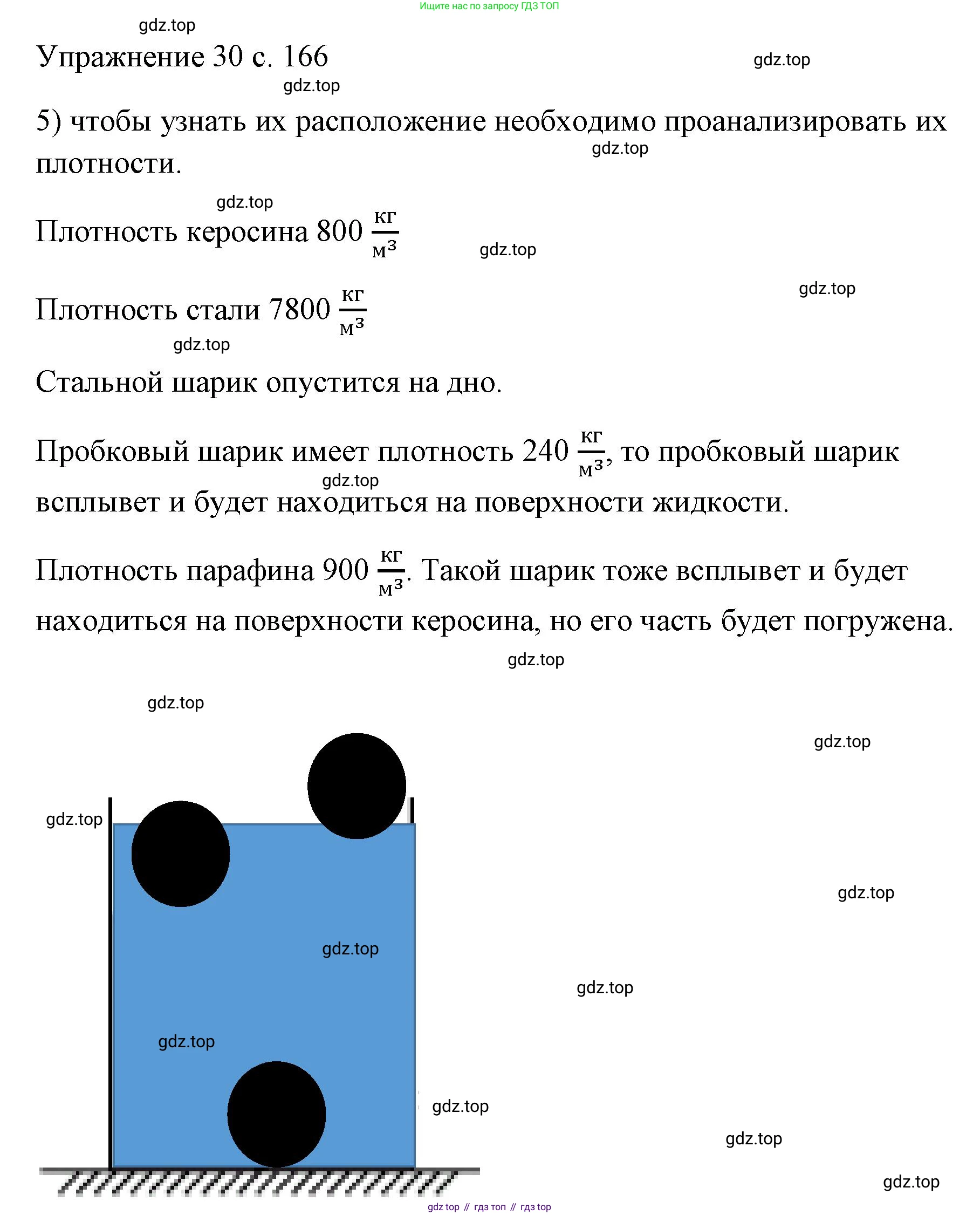 ГДЗ Физика, 7 класс Учебник, авторы: Пёрышкин И М, Иванов Александр Иванович, издательство Просвещение, Москва, 2023, белого цвета, страница 166, номер 5, Решение
