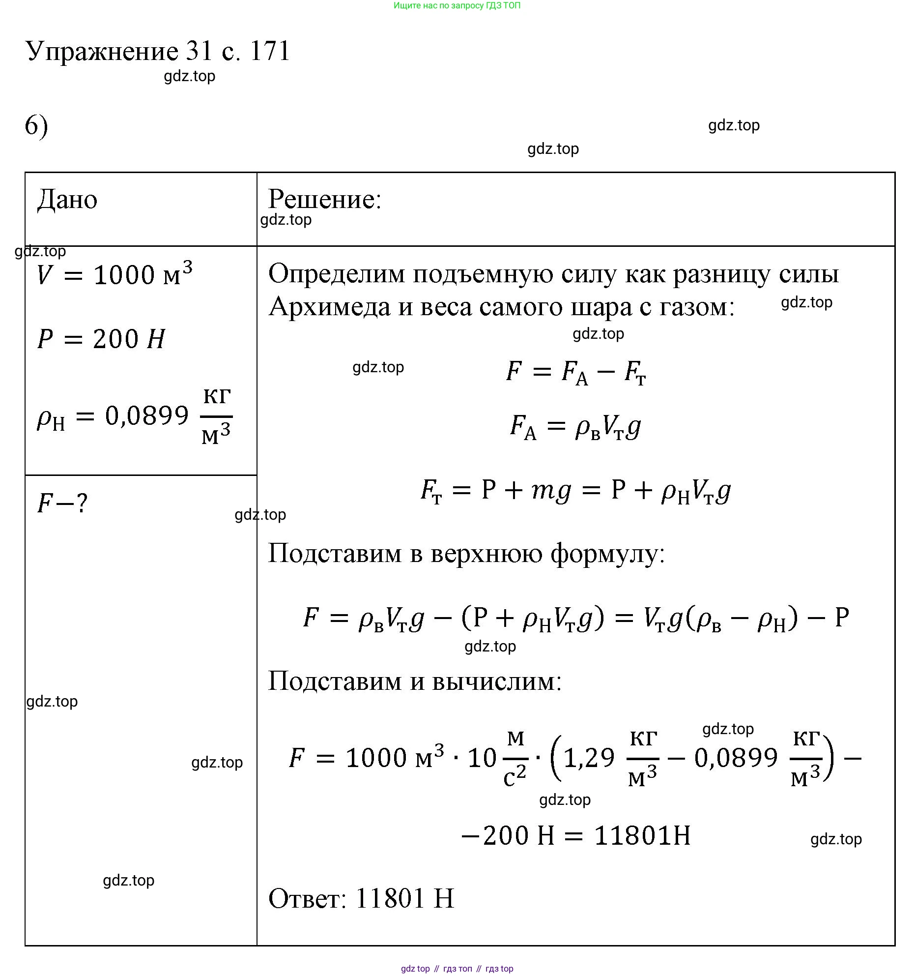 ГДЗ Физика, 7 класс Учебник, авторы: Пёрышкин И М, Иванов Александр Иванович, издательство Просвещение, Москва, 2023, белого цвета, страница 171, номер 6, Решение