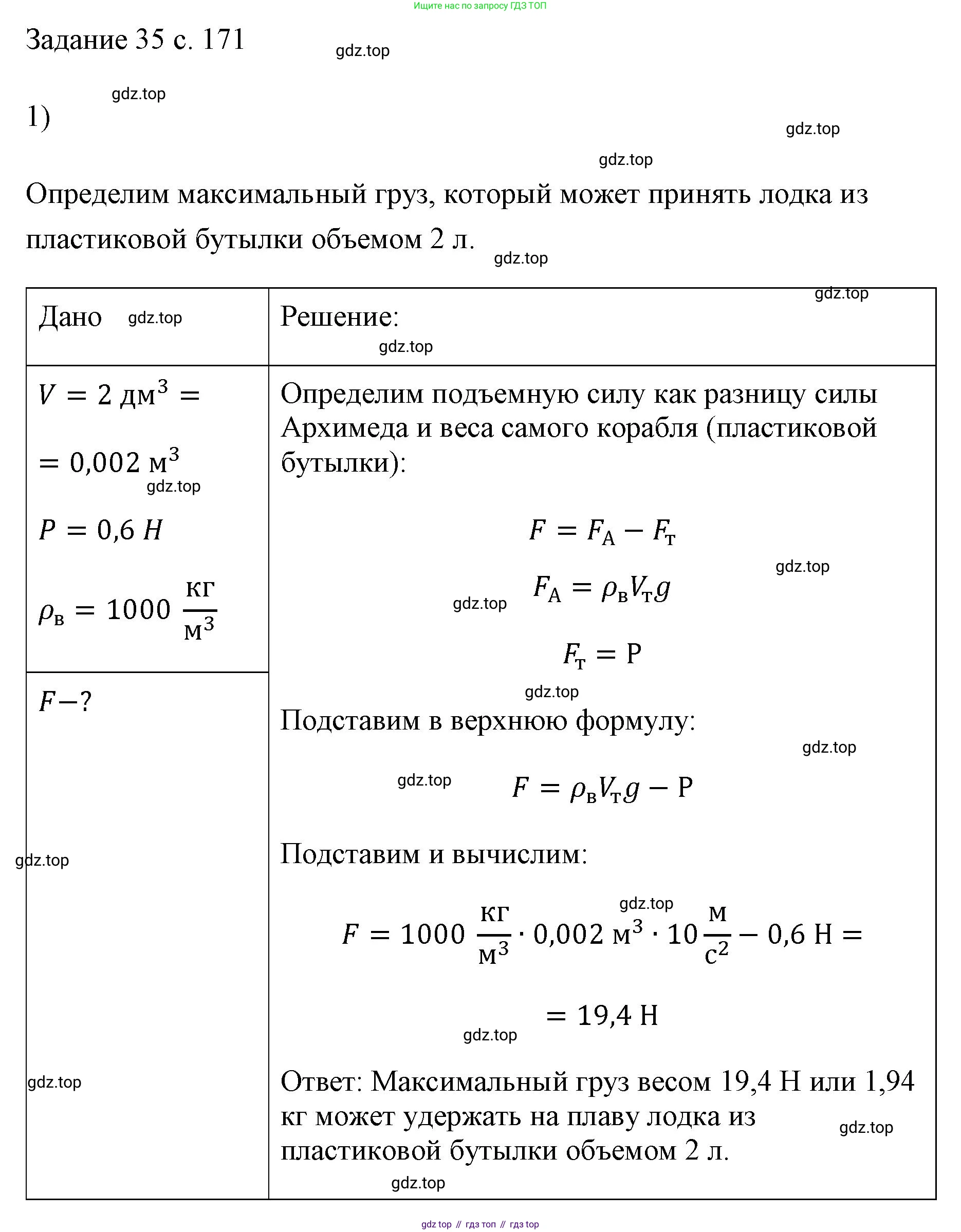 ГДЗ Физика, 7 класс Учебник, авторы: Пёрышкин И М, Иванов Александр Иванович, издательство Просвещение, Москва, 2023, белого цвета, страница 171, номер 1, Решение