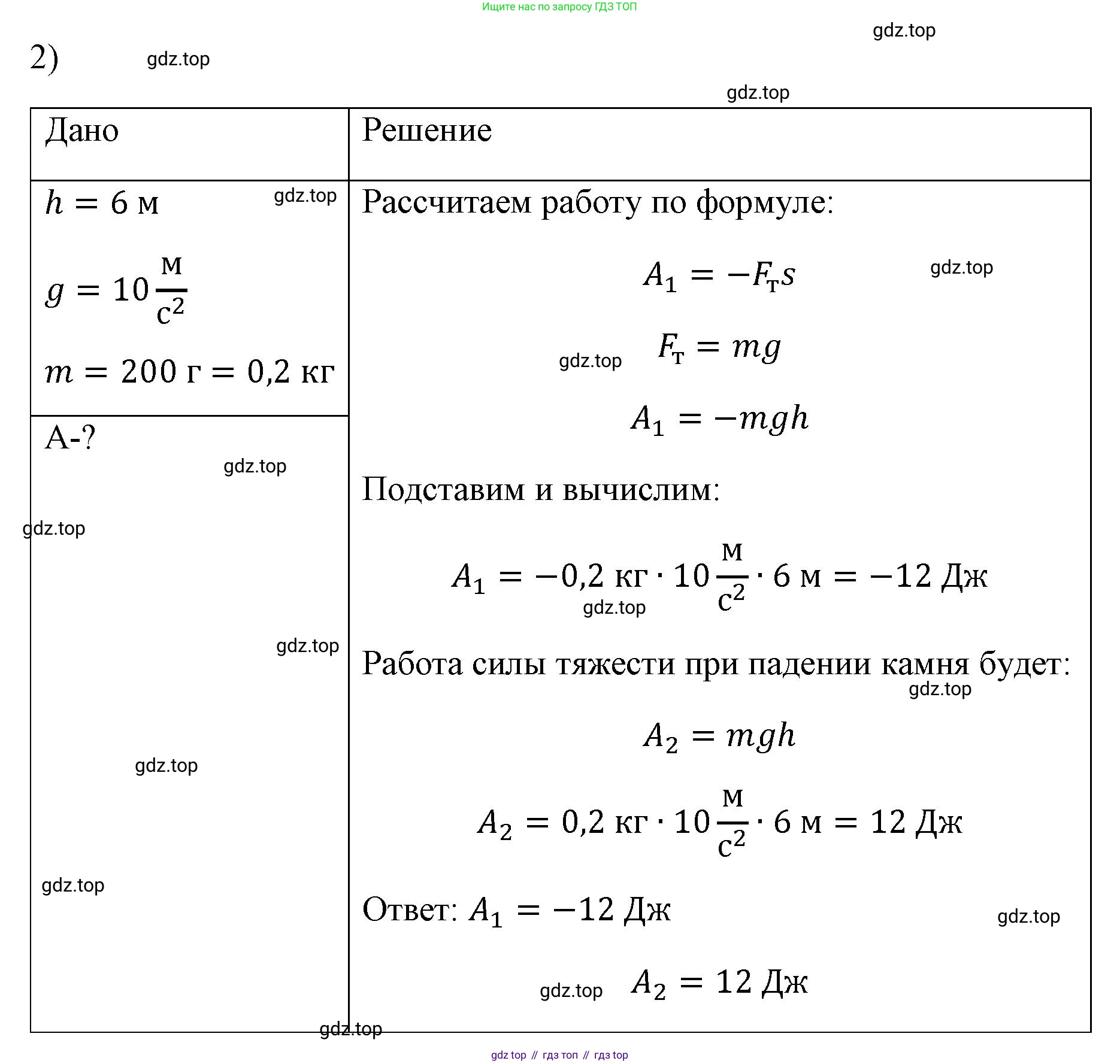 ГДЗ Физика, 7 класс Учебник, авторы: Пёрышкин И М, Иванов Александр Иванович, издательство Просвещение, Москва, 2023, белого цвета, страница 177, номер 2, Решение