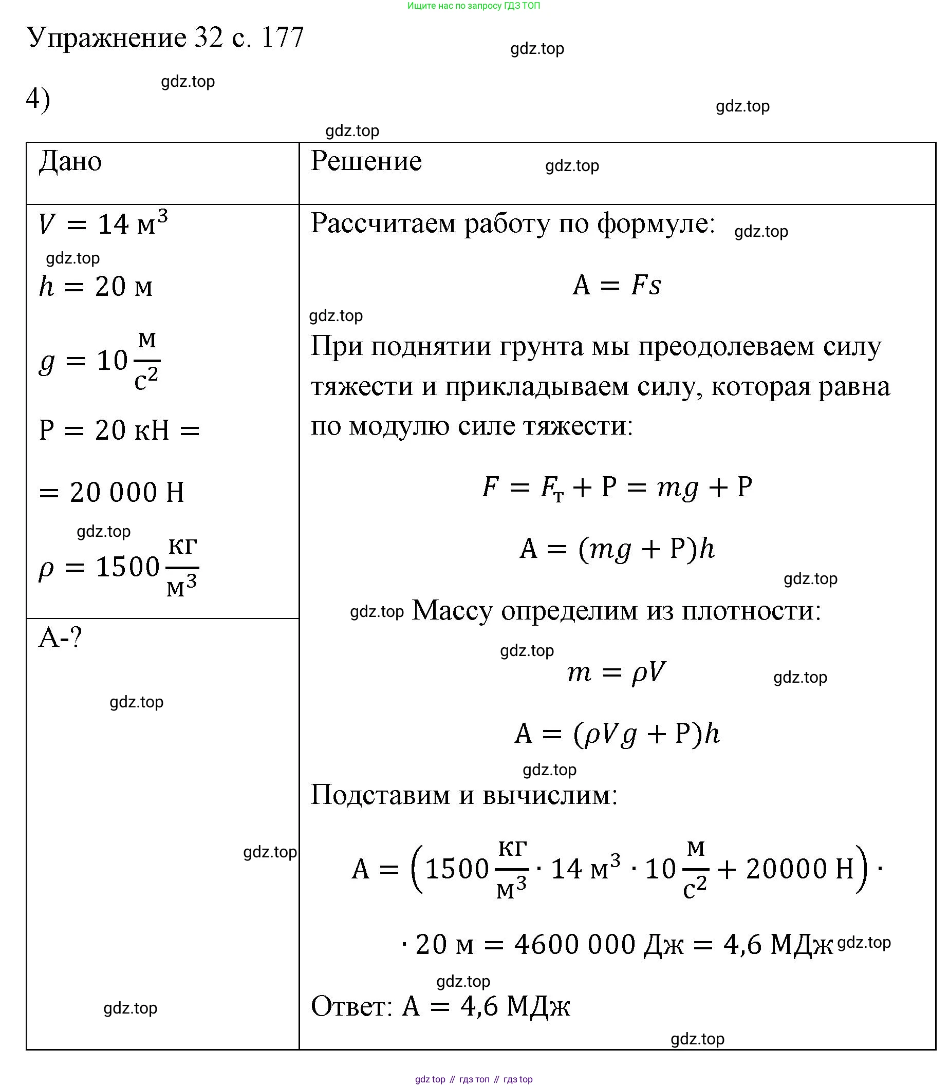 ГДЗ Физика, 7 класс Учебник, авторы: Пёрышкин И М, Иванов Александр Иванович, издательство Просвещение, Москва, 2023, белого цвета, страница 177, номер 4, Решение