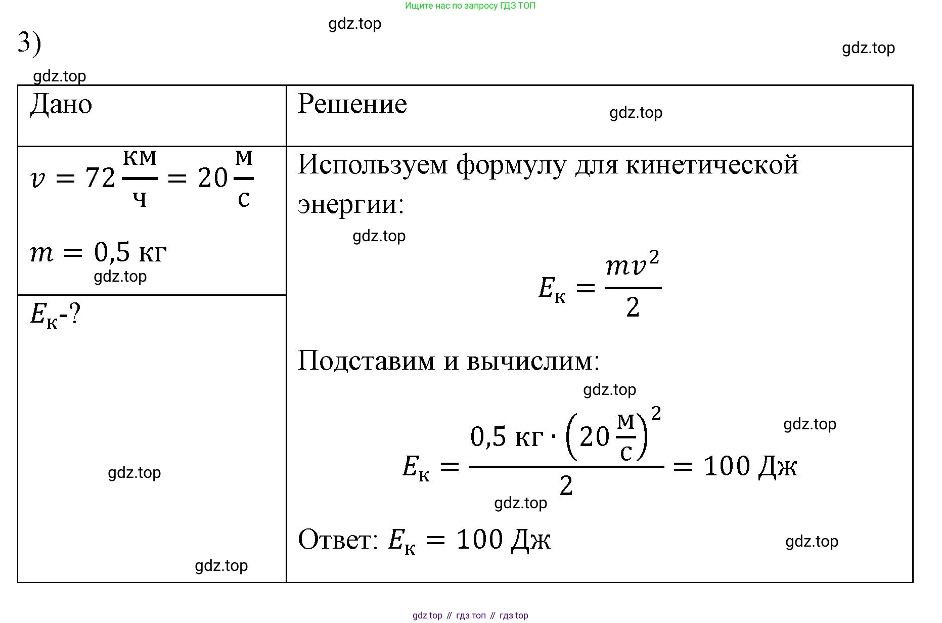 ГДЗ Физика, 7 класс Учебник, авторы: Пёрышкин И М, Иванов Александр Иванович, издательство Просвещение, Москва, 2023, белого цвета, страница 201, номер 3, Решение