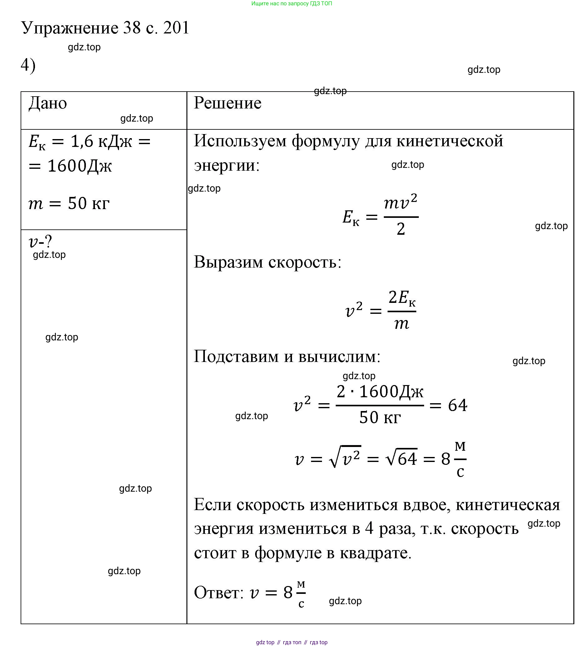 ГДЗ Физика, 7 класс Учебник, авторы: Пёрышкин И М, Иванов Александр Иванович, издательство Просвещение, Москва, 2023, белого цвета, страница 201, номер 4, Решение
