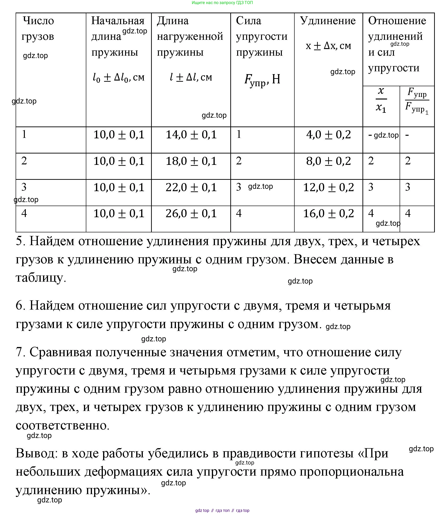 ГДЗ Физика, 7 класс Учебник, авторы: Пёрышкин И М, Иванов Александр Иванович, издательство Просвещение, Москва, 2023, белого цвета, страница 214, Решение (продолжение 2)