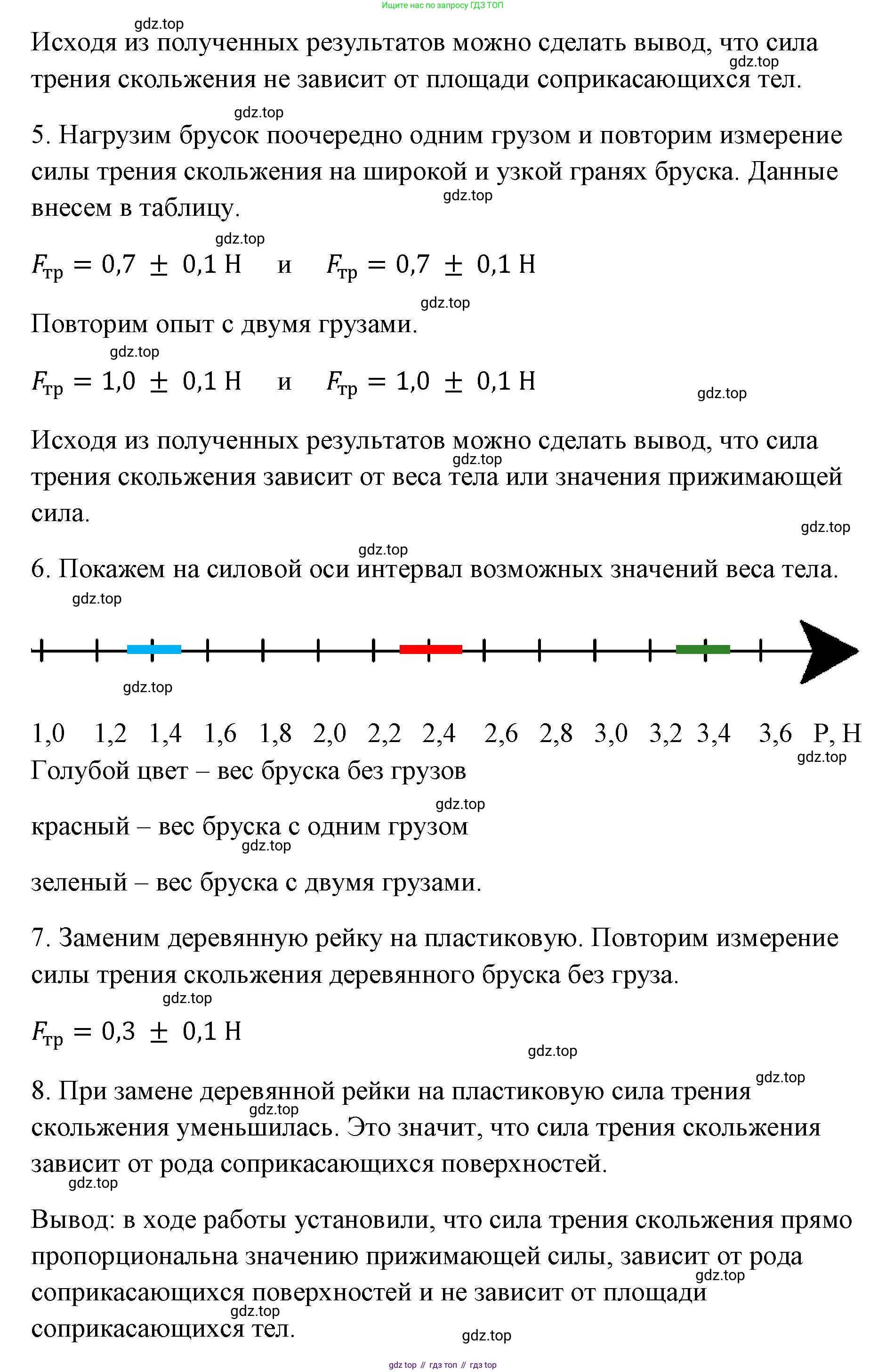 ГДЗ Физика, 7 класс Учебник, авторы: Пёрышкин И М, Иванов Александр Иванович, издательство Просвещение, Москва, 2023, белого цвета, страница 216, Решение (продолжение 2)