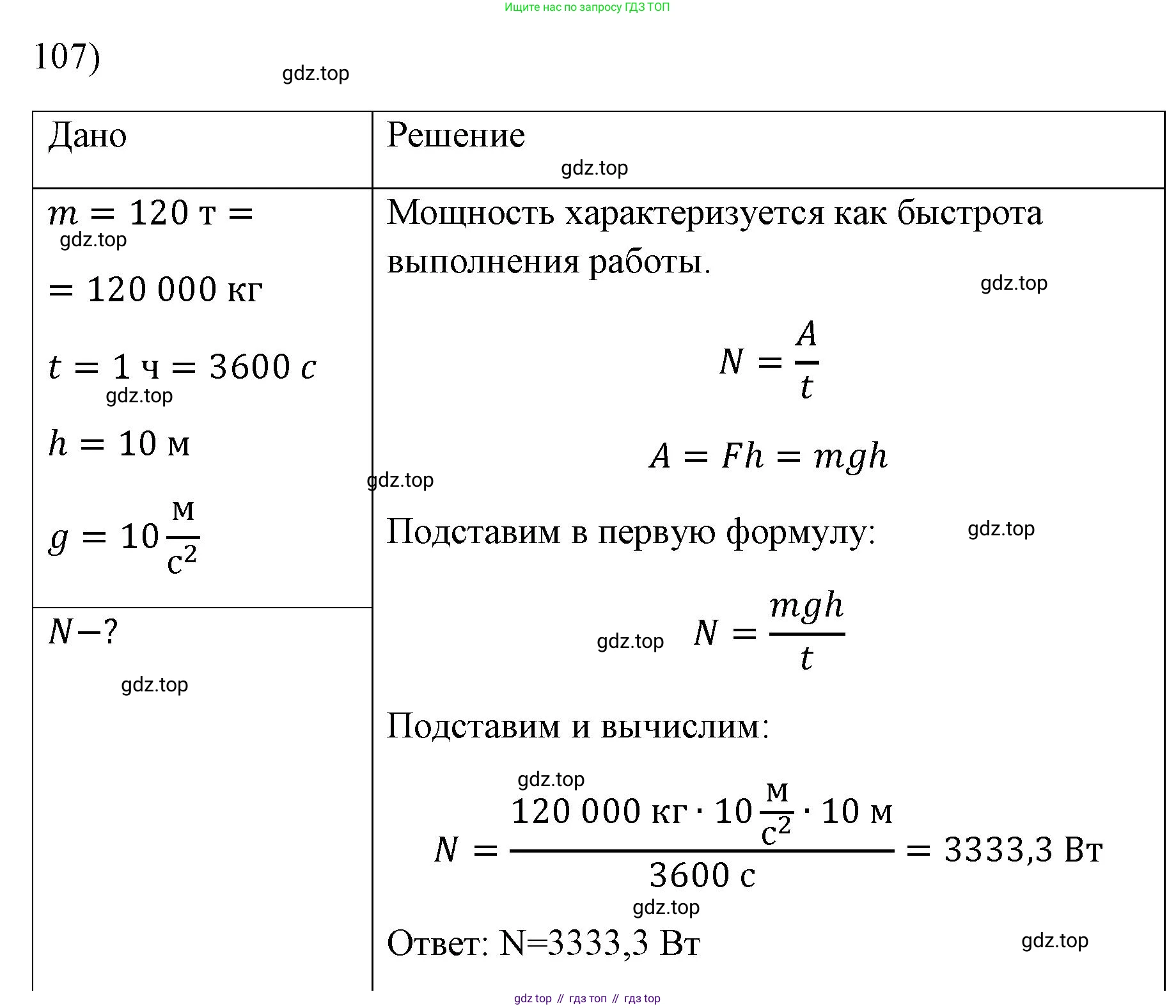 ГДЗ Физика, 7 класс Учебник, авторы: Пёрышкин И М, Иванов Александр Иванович, издательство Просвещение, Москва, 2023, белого цвета, страница 232, номер 107, Решение