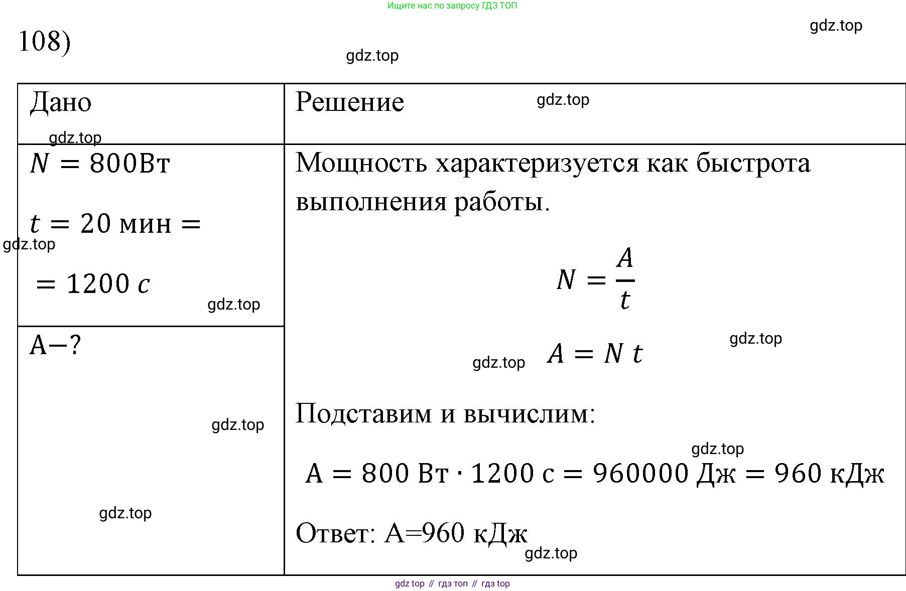 ГДЗ Физика, 7 класс Учебник, авторы: Пёрышкин И М, Иванов Александр Иванович, издательство Просвещение, Москва, 2023, белого цвета, страница 232, номер 108, Решение