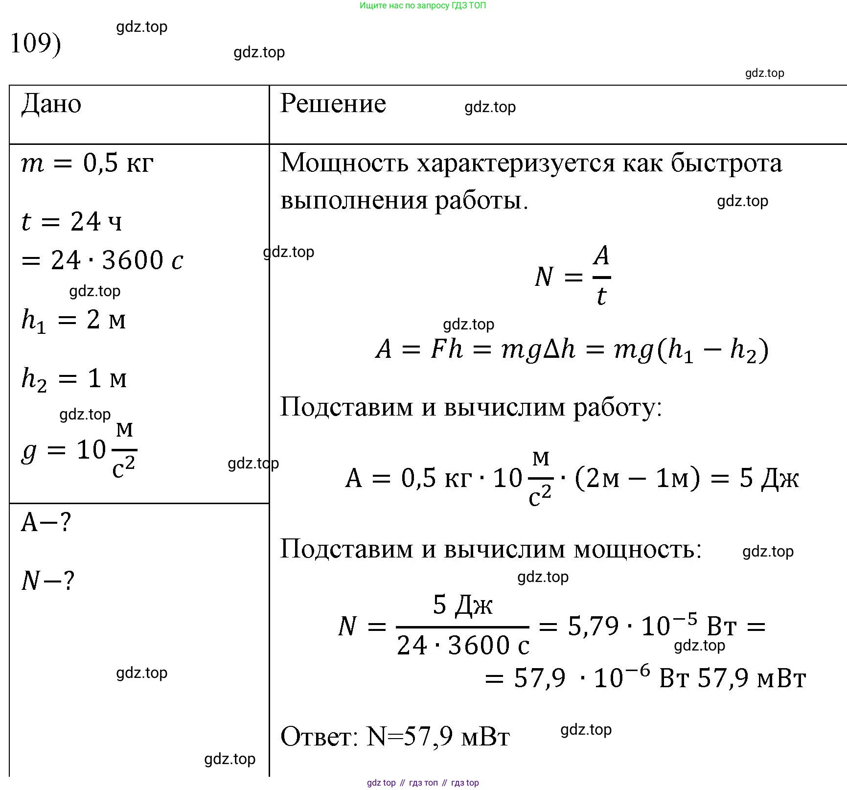 ГДЗ Физика, 7 класс Учебник, авторы: Пёрышкин И М, Иванов Александр Иванович, издательство Просвещение, Москва, 2023, белого цвета, страница 232, номер 109, Решение