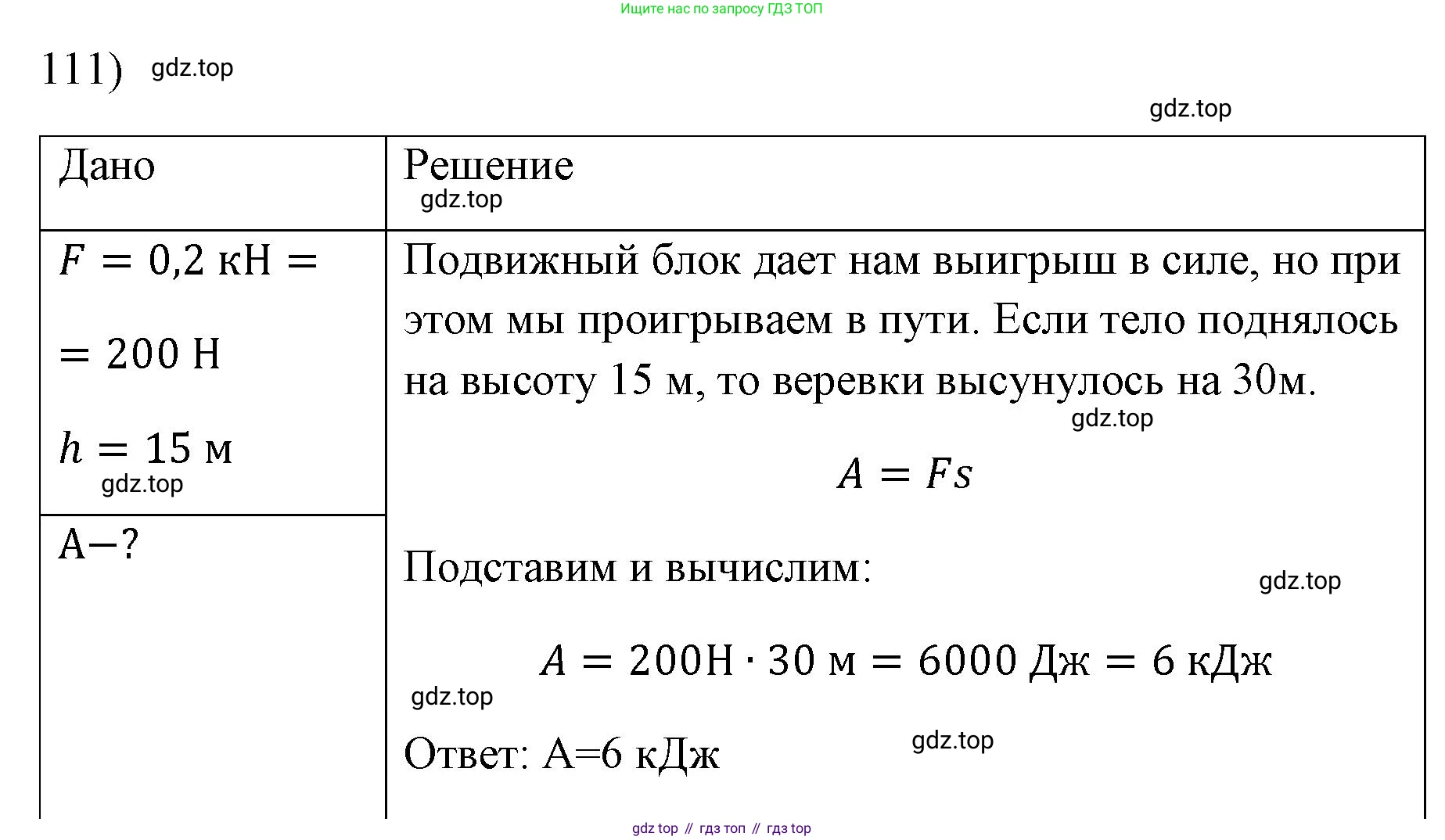 ГДЗ Физика, 7 класс Учебник, авторы: Пёрышкин И М, Иванов Александр Иванович, издательство Просвещение, Москва, 2023, белого цвета, страница 232, номер 111, Решение
