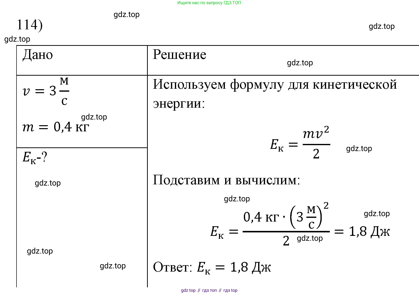 ГДЗ Физика, 7 класс Учебник, авторы: Пёрышкин И М, Иванов Александр Иванович, издательство Просвещение, Москва, 2023, белого цвета, страница 232, номер 114, Решение
