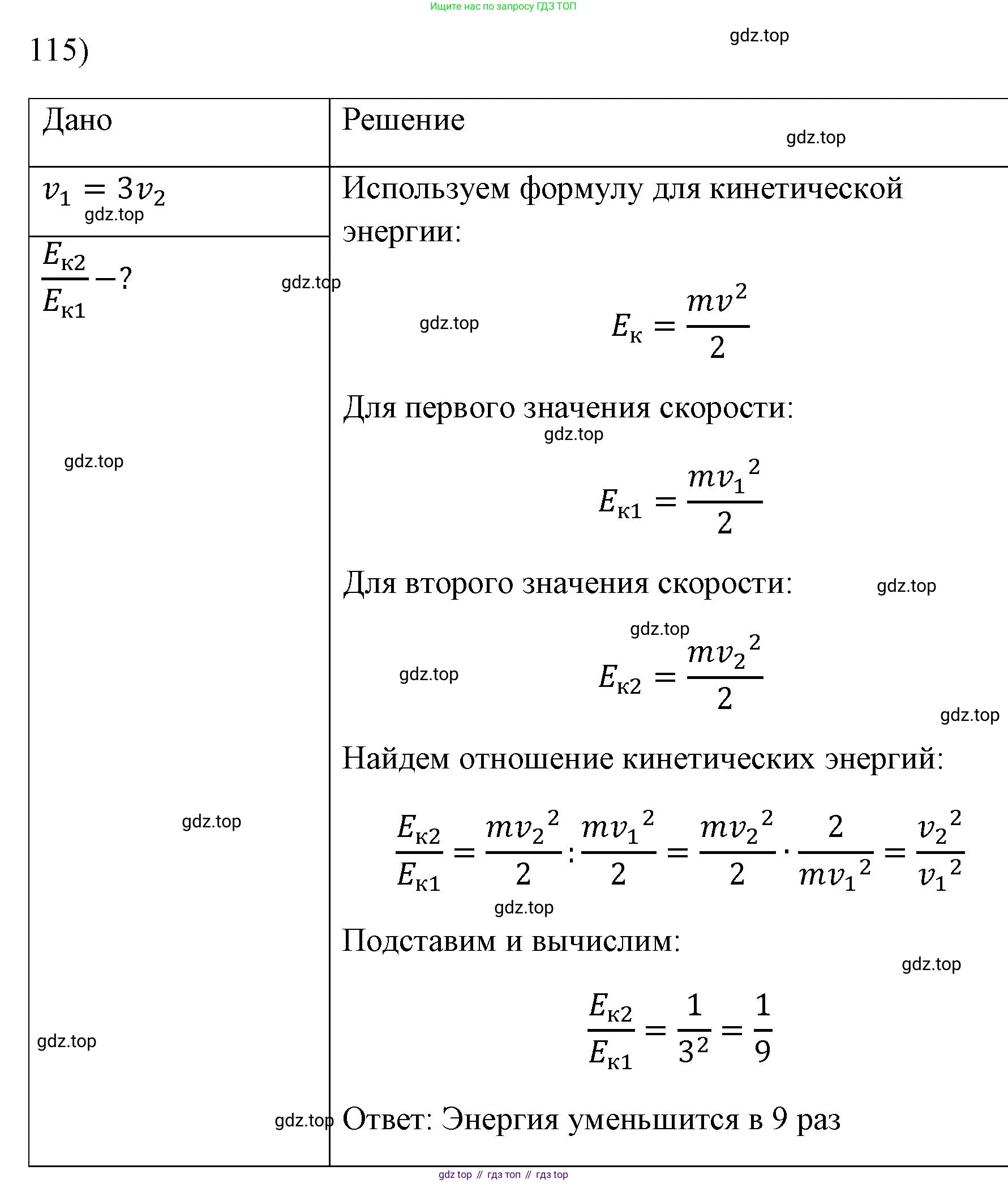 ГДЗ Физика, 7 класс Учебник, авторы: Пёрышкин И М, Иванов Александр Иванович, издательство Просвещение, Москва, 2023, белого цвета, страница 232, номер 115, Решение
