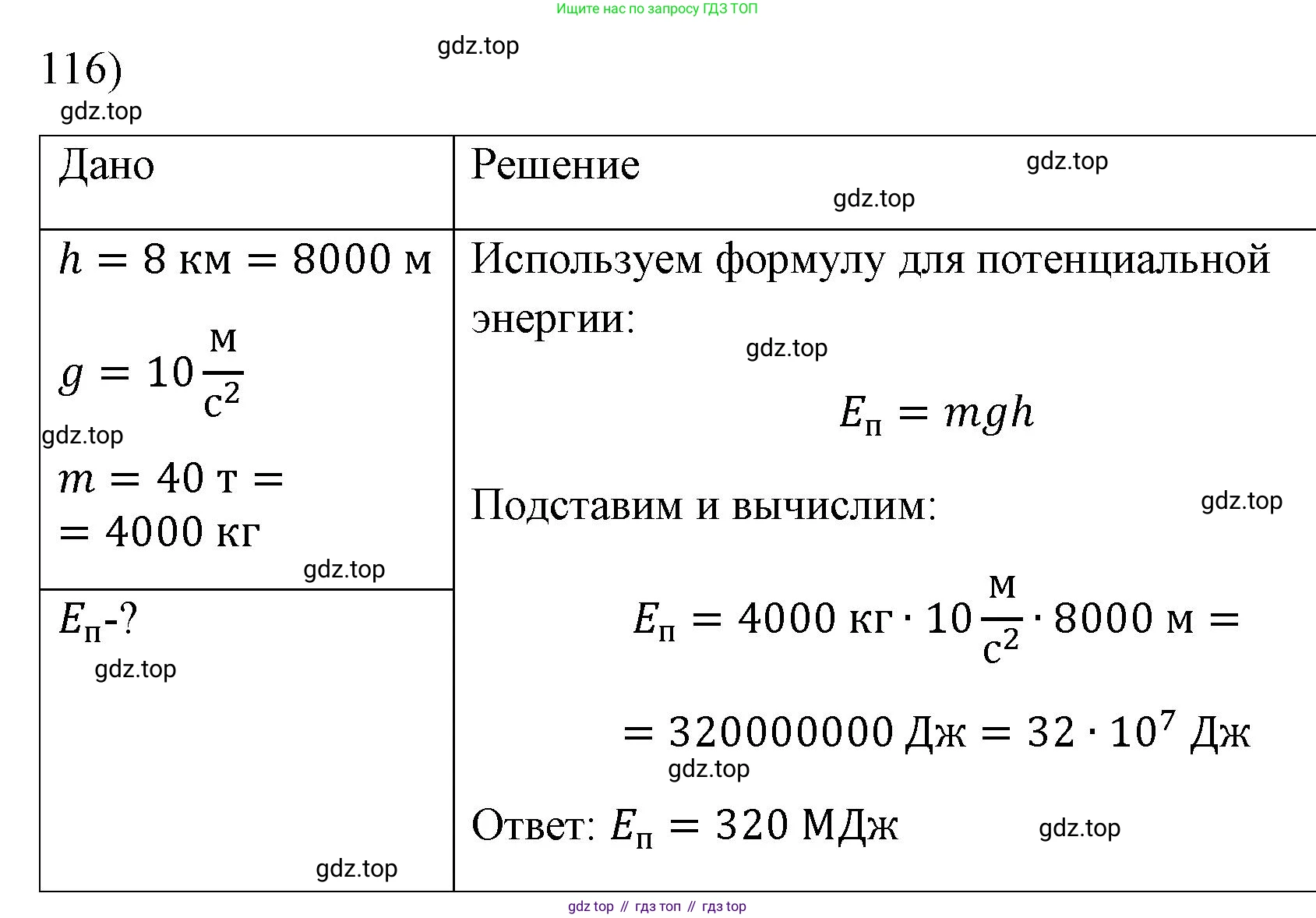 ГДЗ Физика, 7 класс Учебник, авторы: Пёрышкин И М, Иванов Александр Иванович, издательство Просвещение, Москва, 2023, белого цвета, страница 232, номер 116, Решение